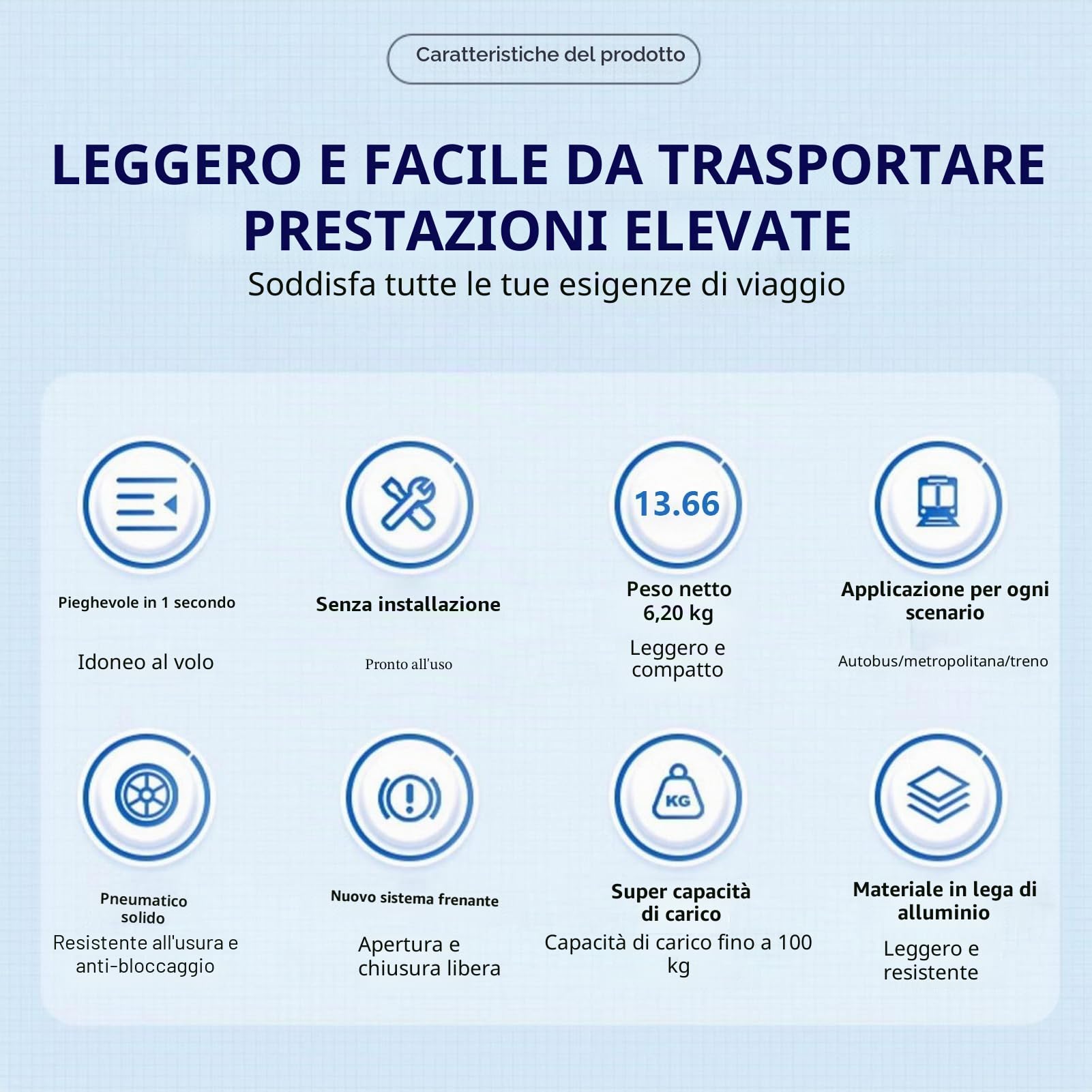 Sedia a rotelle leggera da 6,2 kg, pieghevole, per adulti e anziani, supporto fino a 81,6 kg, sedia a rotelle da viaggio in alluminio, con grandi ruote per anziani, colore nero A