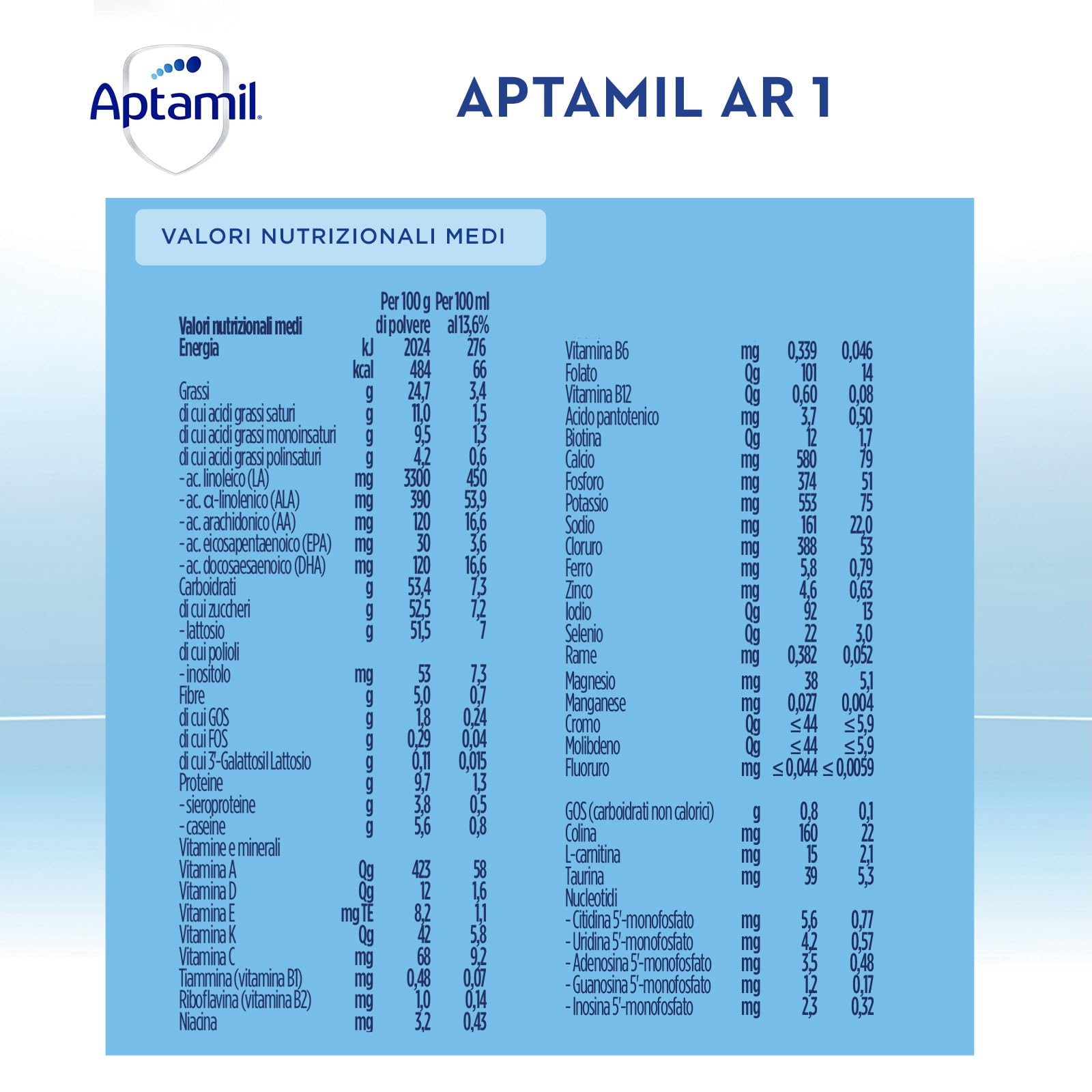 Aptamil AR1, Latte Antirigurgito in Polvere per Neonati dalla Nascita al 6° mese compiuto, Confezione da 400g