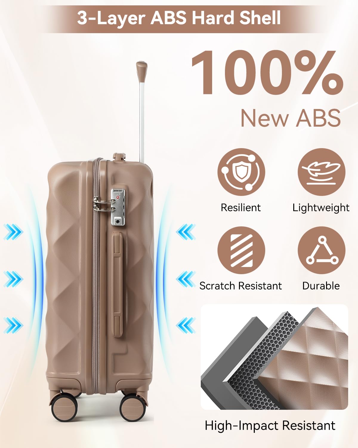 Sea choice Valigia Trolley Piccola ABS Bagaglio a Mano con Borsa da Toilette e Borsa da Viaggio Valigie con Lucchetto TSA Ruote a 360°