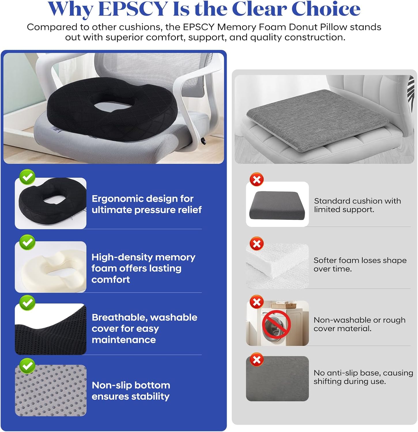 EPSCY Ergonomic Memory Foam Donut Cushion, Pressure-Reducing Seat Support for Enhanced Comfort, Ideal for Office, Car, Wheelchair, Post-Sitting Recovery & Everyday Seating, Breathable Removable Cover