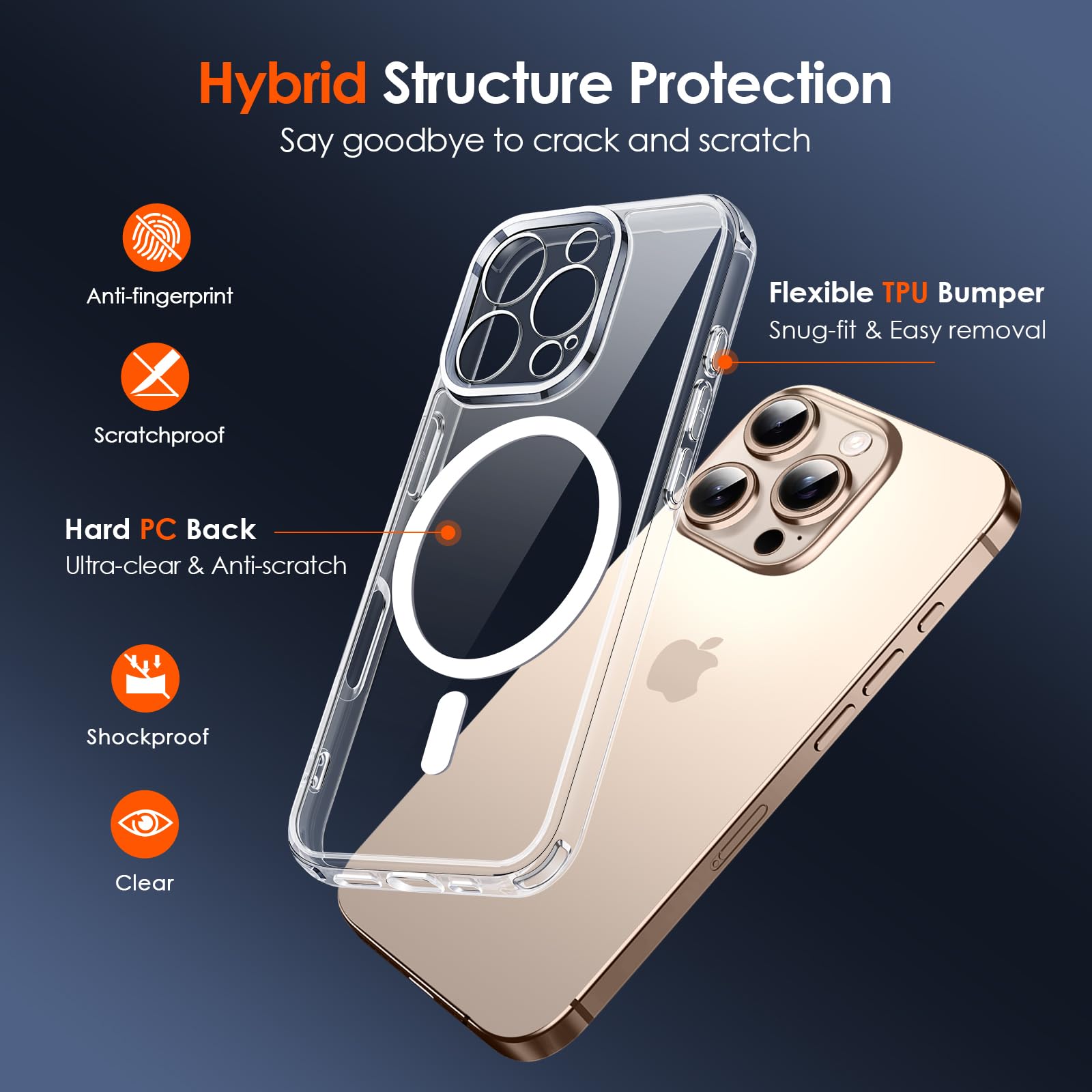 iVoler Cover Magnetica per iPhone 16 Pro Max, [Compatibile con MagSafe] [Protezione Antiurto di Grado Militare] Custodia Traslucida Opaca Posteriore Sottile Silicone Protettiva Case - Trasparente