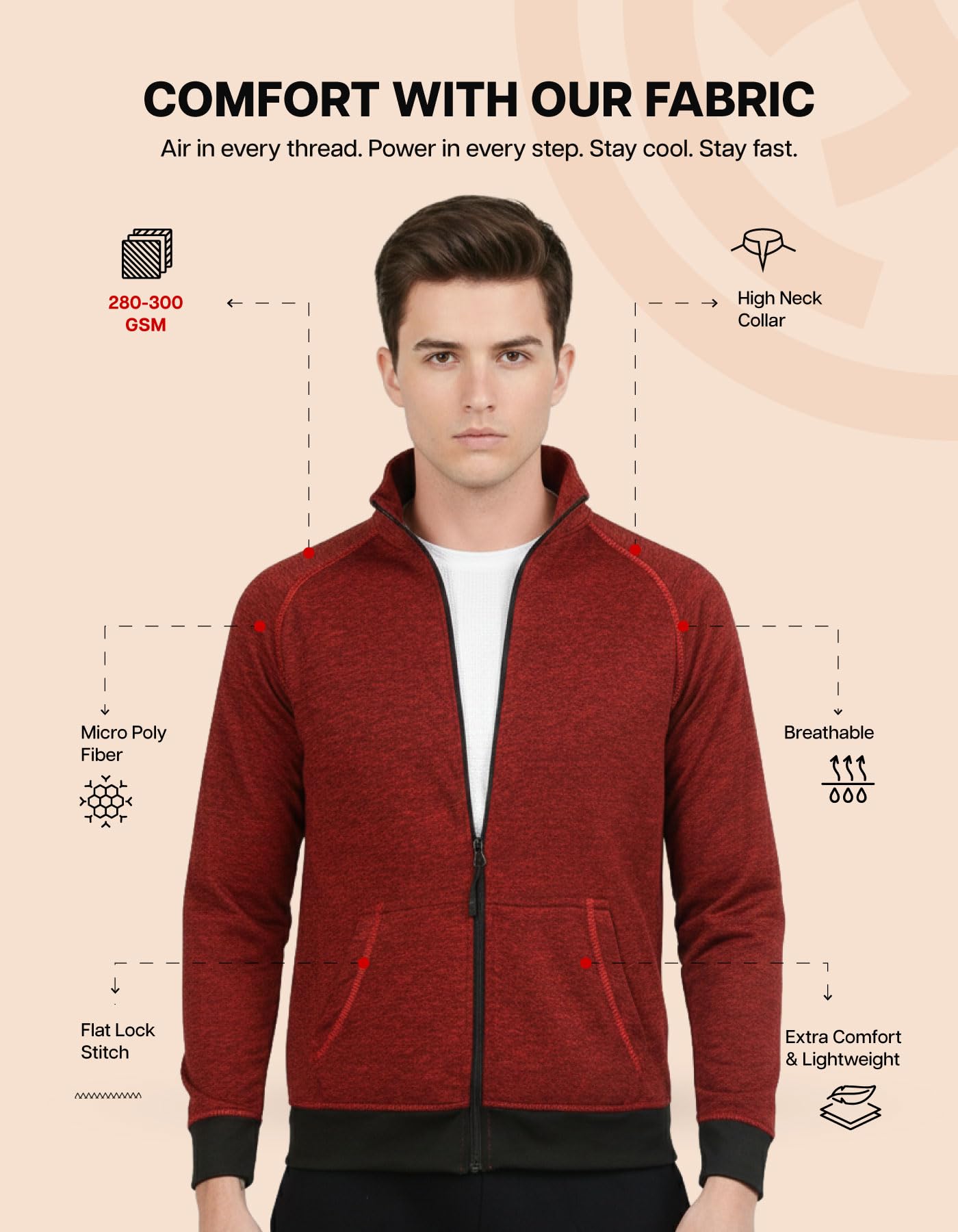 Scott International Jackets for Men | Winter wear | Men's Polyester Full Sleeve Zip with Pocket | Men Jackets | Winter Standard length Jackets - Image 4 thumbnail