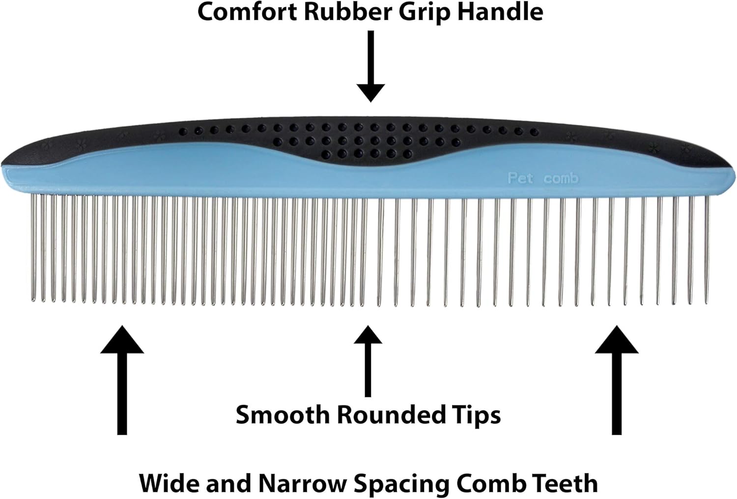 LovinPup 2 Pack Pet Combs for Grooming Dogs and Cats, Stainless Steel Rounded Edge Comb Teeth, Good for Long or Short Haired Pets, Large Pet Comb and Small Pet Comb Included