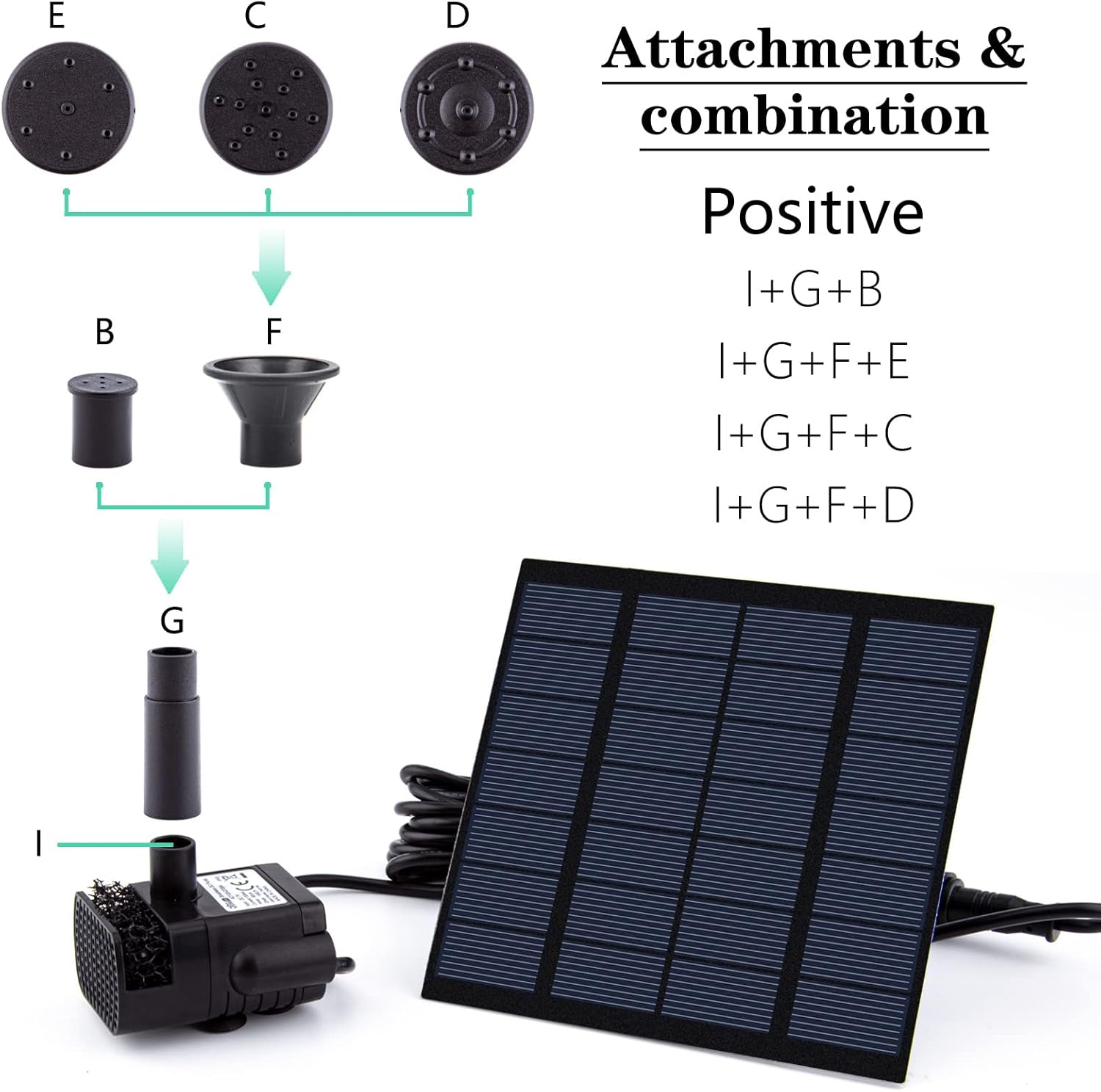 LAWOHO Solar Fountain Pump Kit, 1.5 W Upgraded Solar Water Pump for Bird Bath, Outdoor Pond, Patio Garden and Fish Tank (Black)