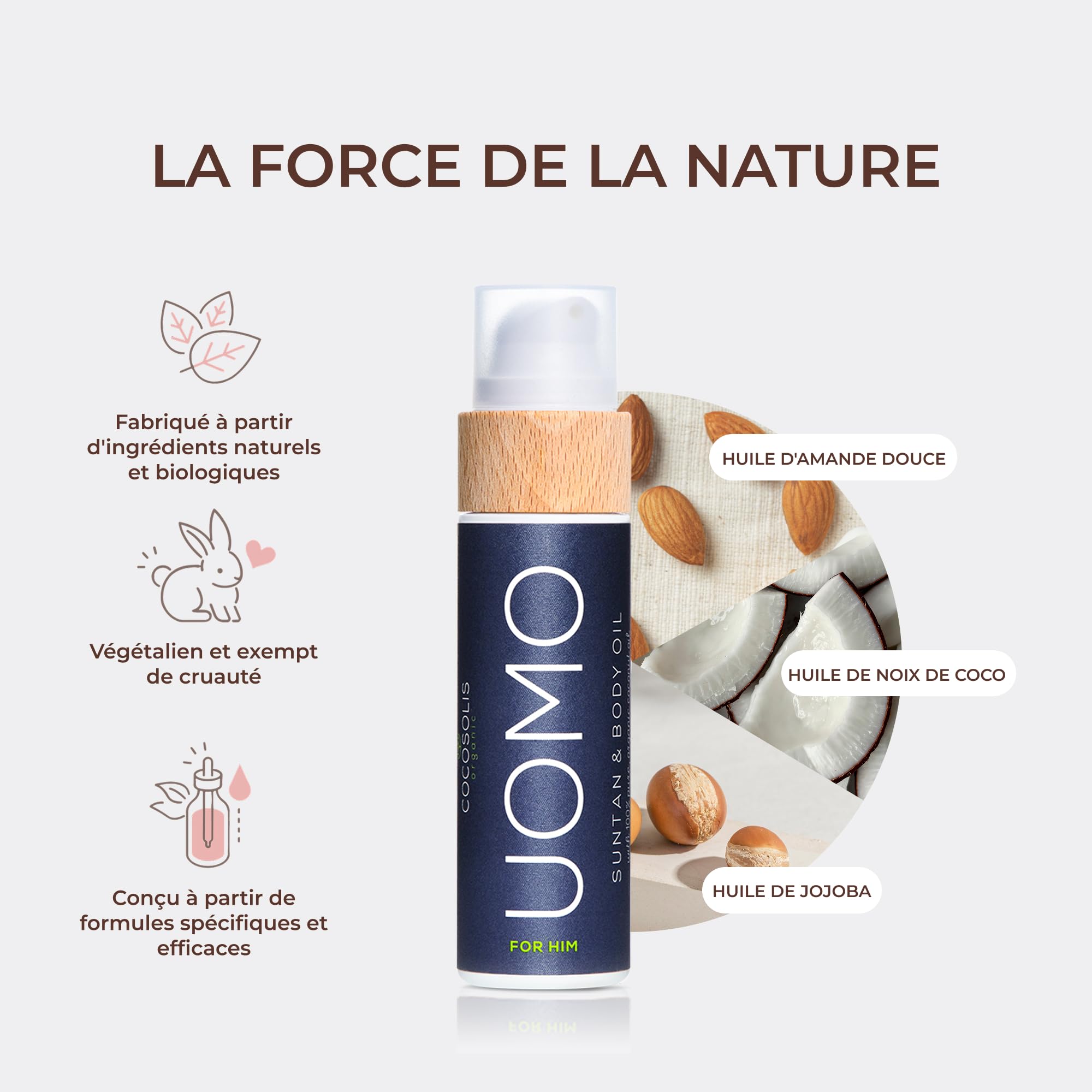 COCOSOLIS UOMO Accélérateur de bronzage pour homme - Huile de bronzage bio avec vitamine E et parfum de BLACK COCONUT un bronzage intensif rapide - Sublimateur de bronzage (110)