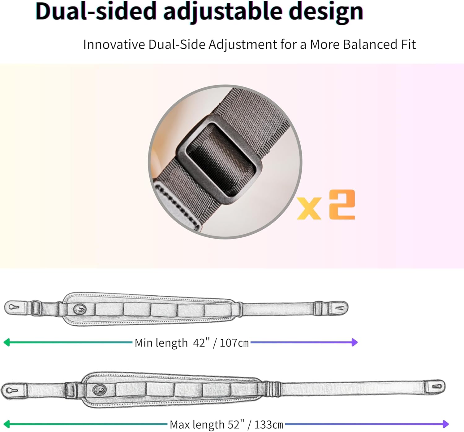 rockyou Ergonomic Shock-Absorbing Guitar Strap – New Curved Design, Wide Padded with Stretch Elastic, Adjustable Length for Electric & Bass Guitar