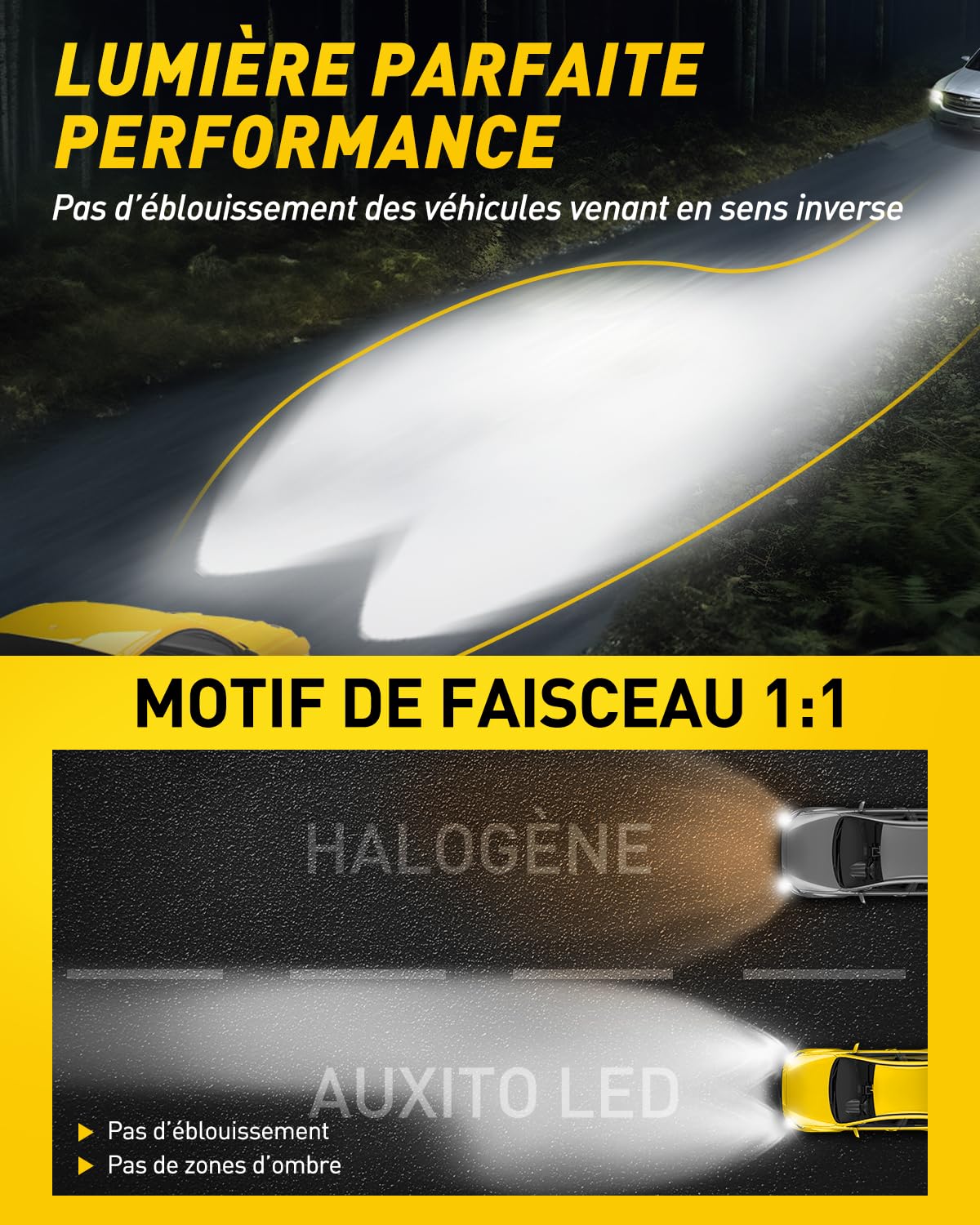 AUXITO Ampoule H7 LED Ultra Puissante-Blanc Froid 6500K,600% Brillance | Taille 1:1 Halogène, Installation Plug & Play, Durée de Vie 60 000 Heures, Lot de 2