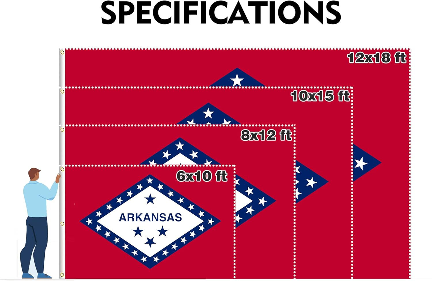 Arkansas State Extra Large Flag 6x10FT AR Giant Flag Polyester Vivid Color Fade Resistant With 3 Brass Grommets For Arkansas Themed Festival Events Party Decoration Indoor Outdoor (AR, 6x10FT)
