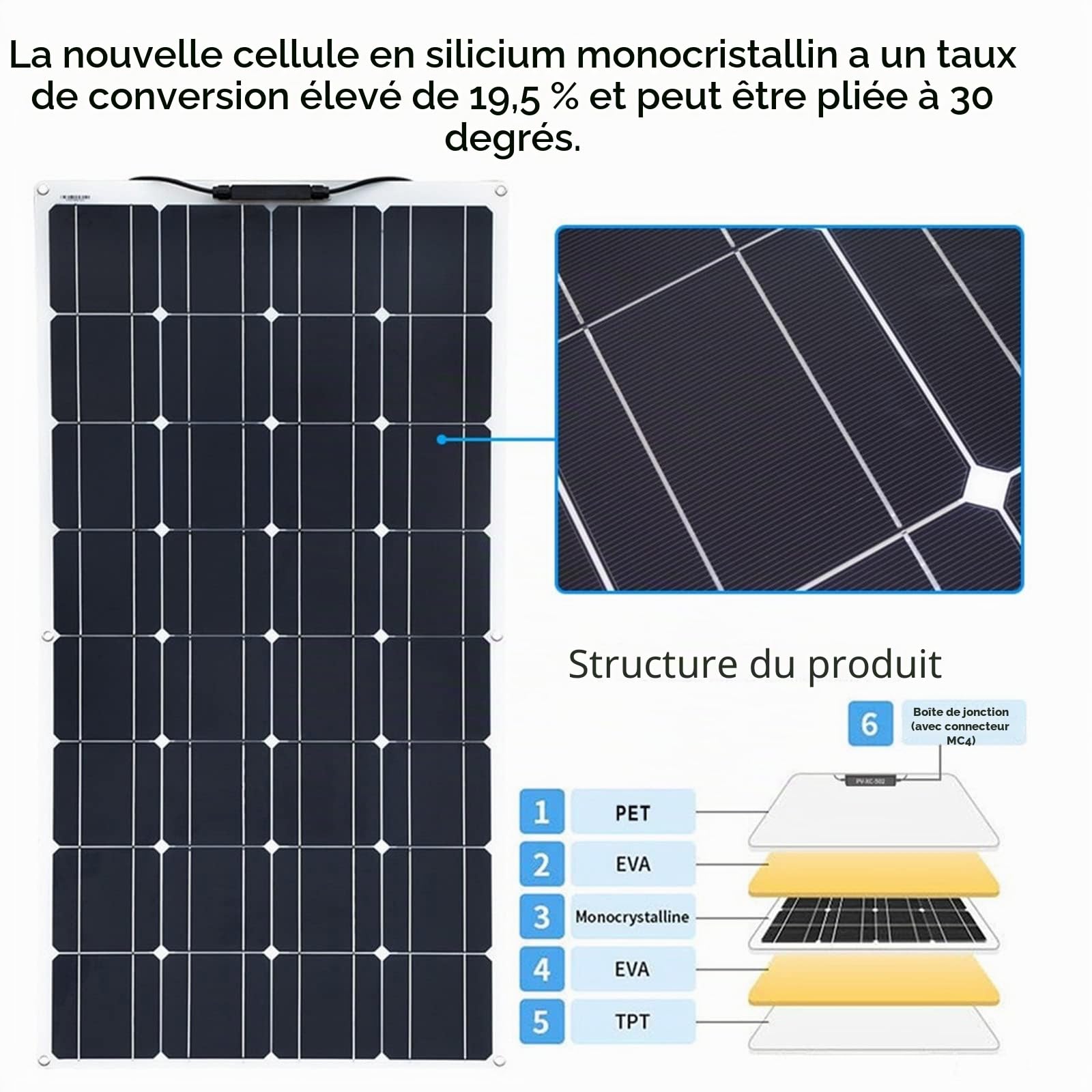 Panneau Solaire 400w-800w, Module Solaire Monocristallin Flexible 40a Contrôleur Charge, Kit indépendant du Réseau, Système Solaire Module Photovoltaïque pour Camping en Plein Air,2x400W