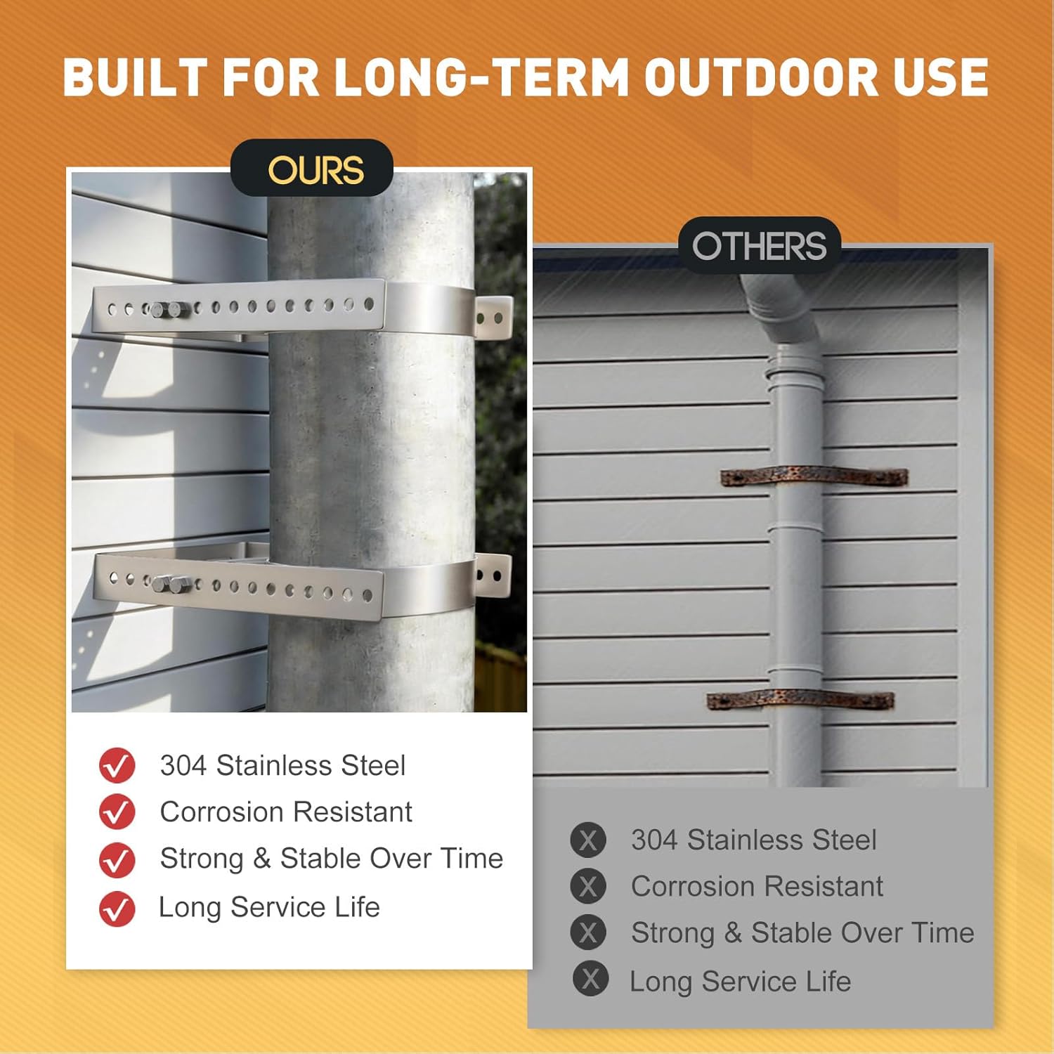 2-Pack Adjustable 6-Inch Stove Pipe Wall Support Bracket, Heavy-Duty 304 Stainless Steel Chimney Mount, Outdoor Fireplace Pipe Stabilizer