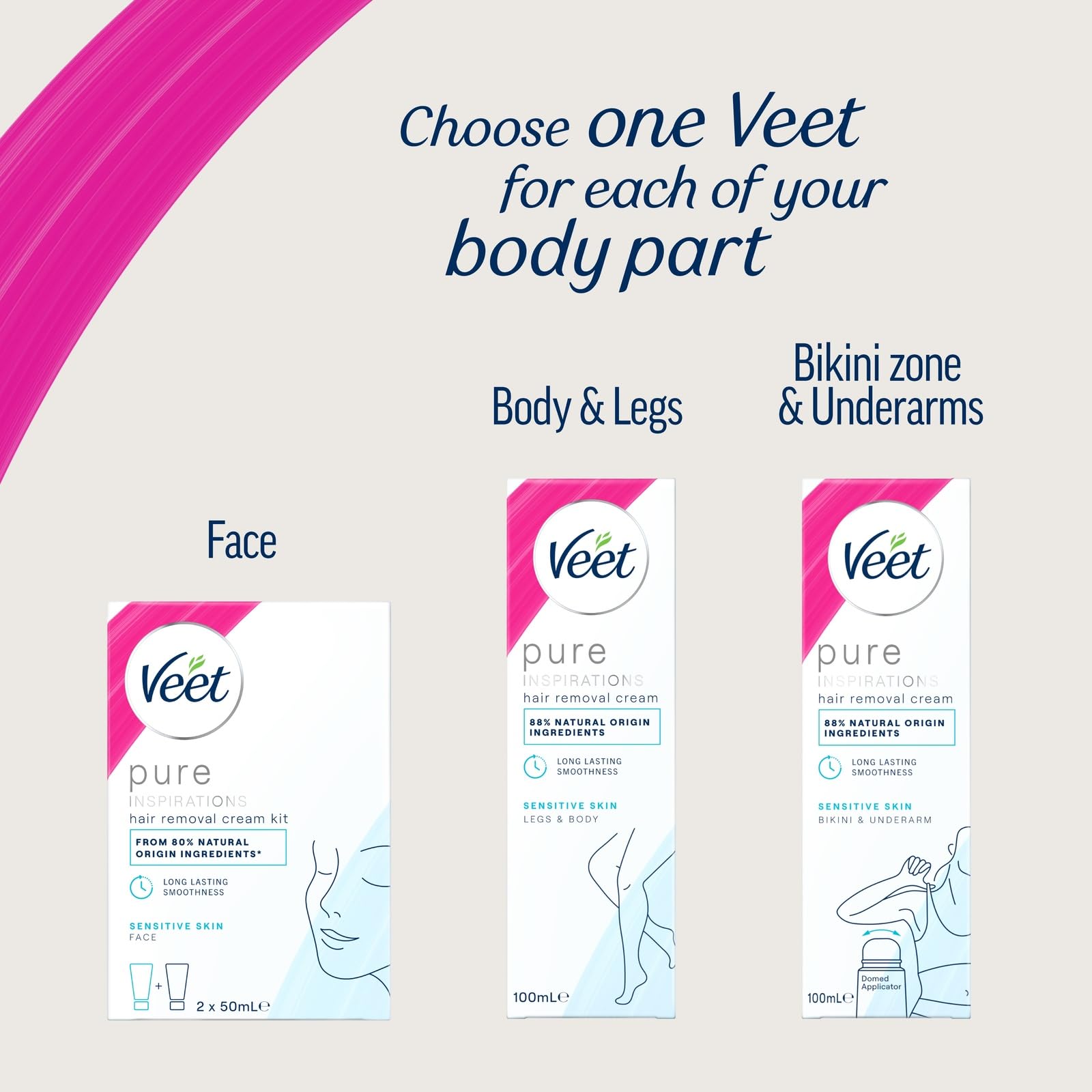 Veet Pure Sensitive Hair Removal Cream 200 ml - Leg Depilatory for Smooth, Exfoliated, and Hydrated Results with Shea Butter — view 9