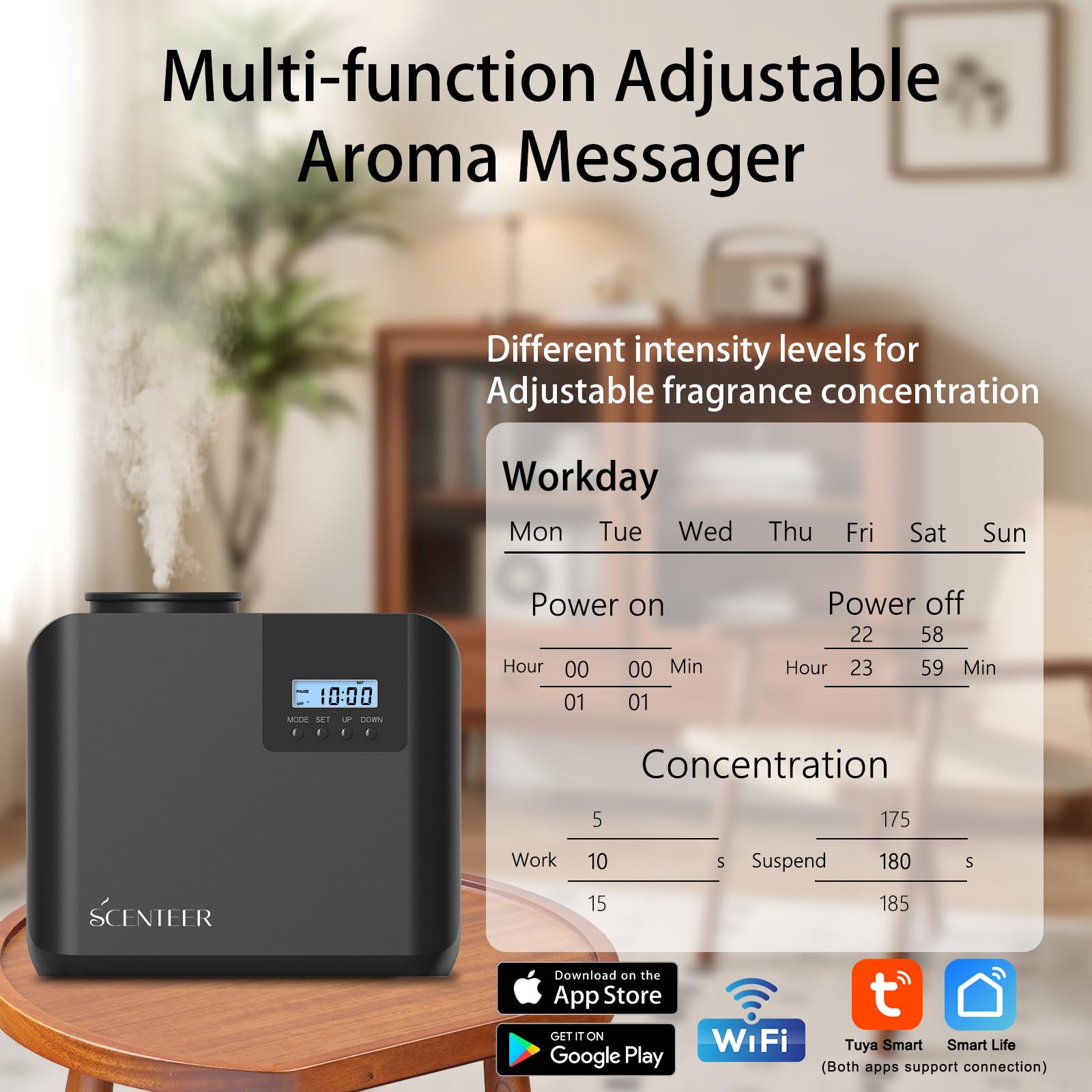 Kit de máquina difusora de aroma HVAC mejorada 2026, cubre 5000 pies cuadrados, control Wi-Fi, máquina de aire aromático para el hogar, aromaterapia de aire frío sin agua, difusor de fragancia de