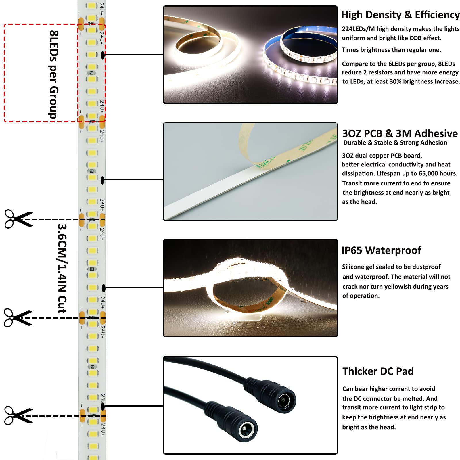 JOYLIT 135LM/W High Efficiency LED Strip Warm White 3000K, UL Premium 16.4FT 24V Tape Light 975LM/FT IP65 Waterproof, CRI 92+, 1120 LEDs, 2835SMD Ultra Bright White 120W Dimmable Light Strips