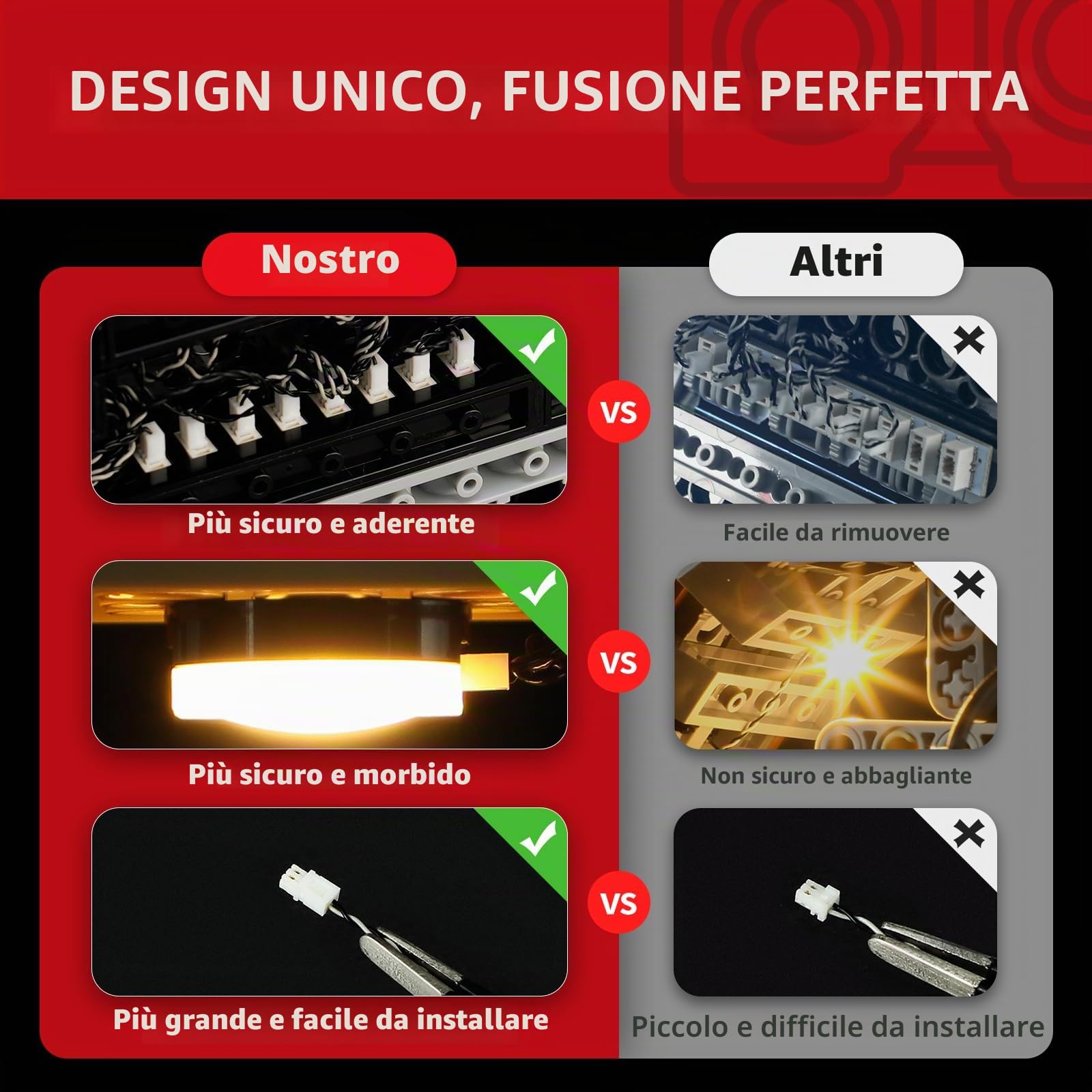 Briksmax Kit di illuminazione 2.0 per Lego The Classic TV Series Batmobile - Illuminazione LED innovativa compatibile con 76328 - Kit non incluso