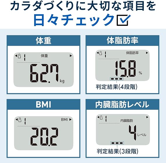 Omron Body Weight Body Composition Meter, Body Scan, White, KRD-103-W Automatic Recognition, Just Step On & Start Measuring A4 Size Compact Design