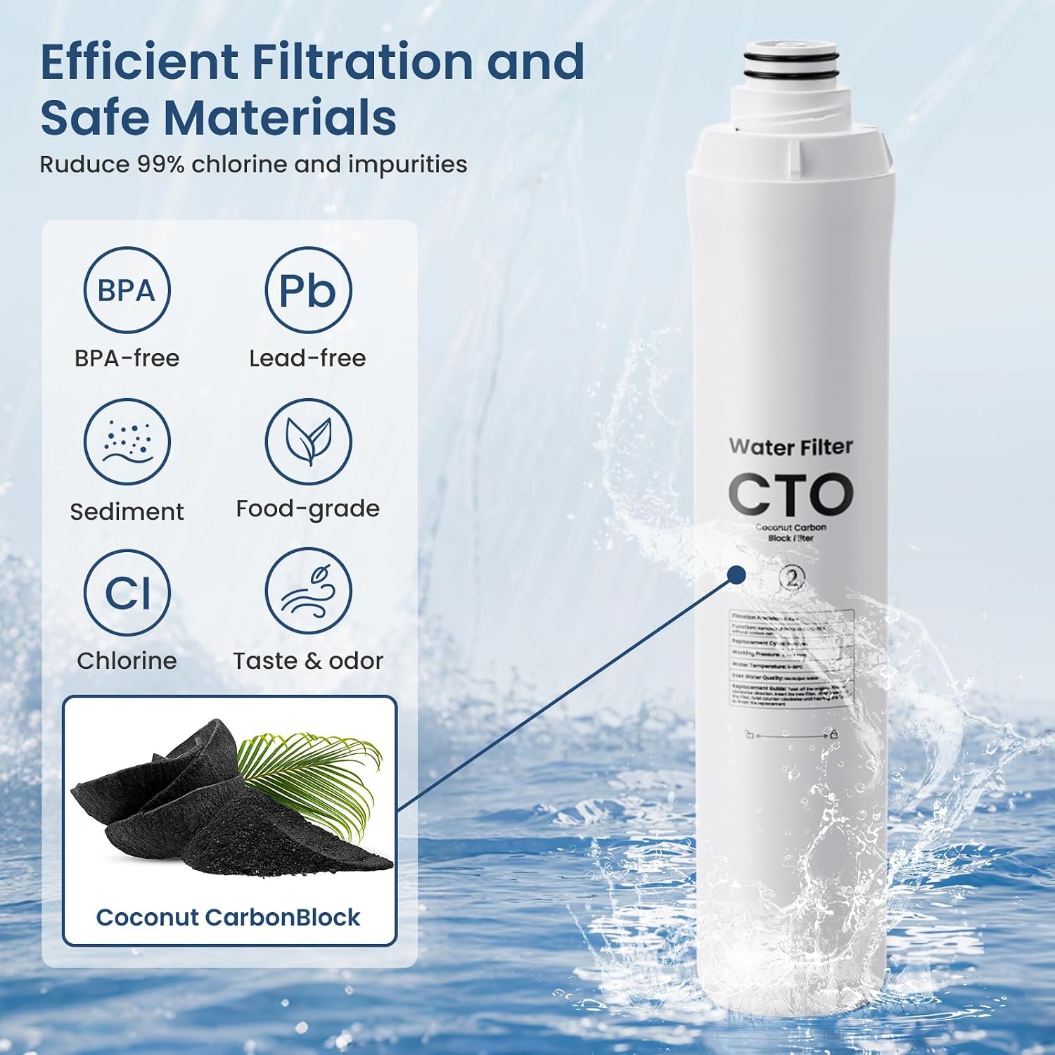 RO100ROPOT 3-Pack Replacement Filter Set Compatible with Bluevua RO100ROPOT System Pack of 1 PP Filter and 1 CTO Filter and 1 PCF Filter