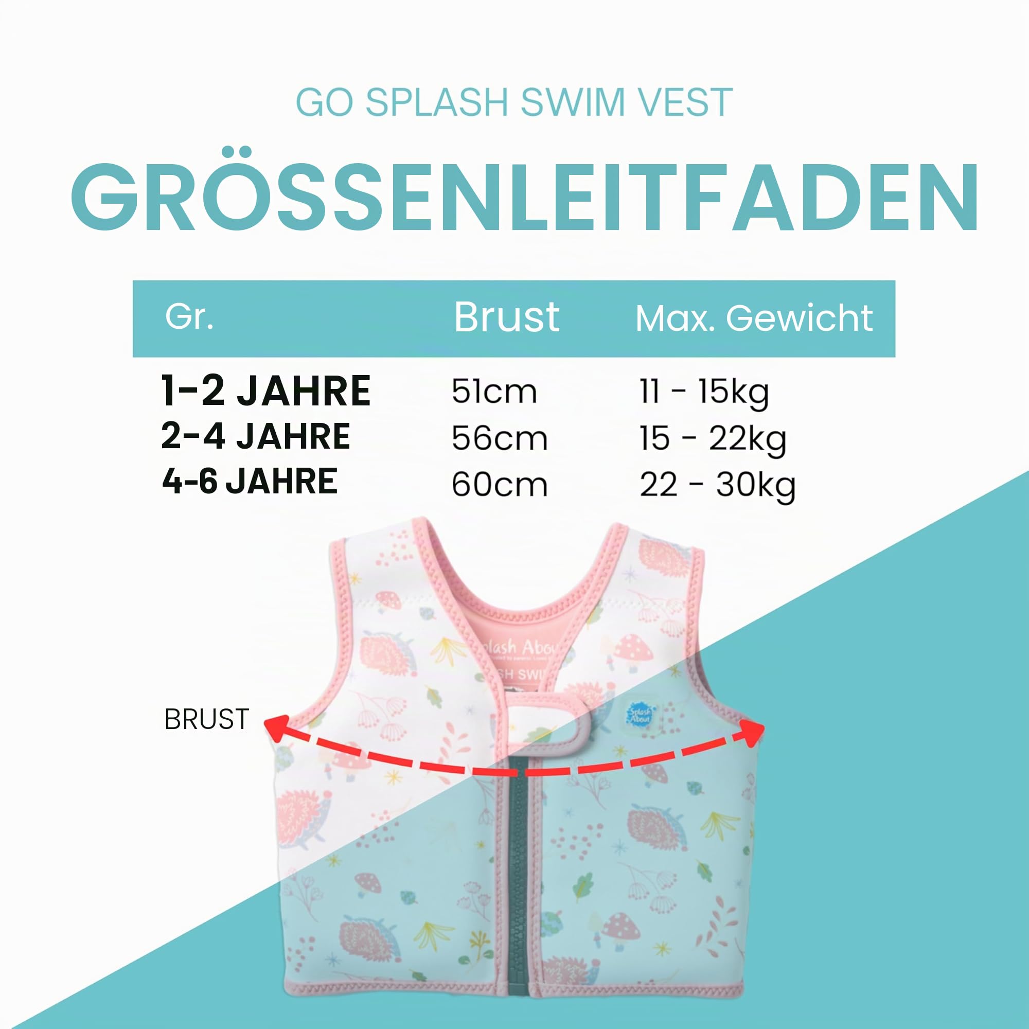 Splash About Go Splash Schwimmweste