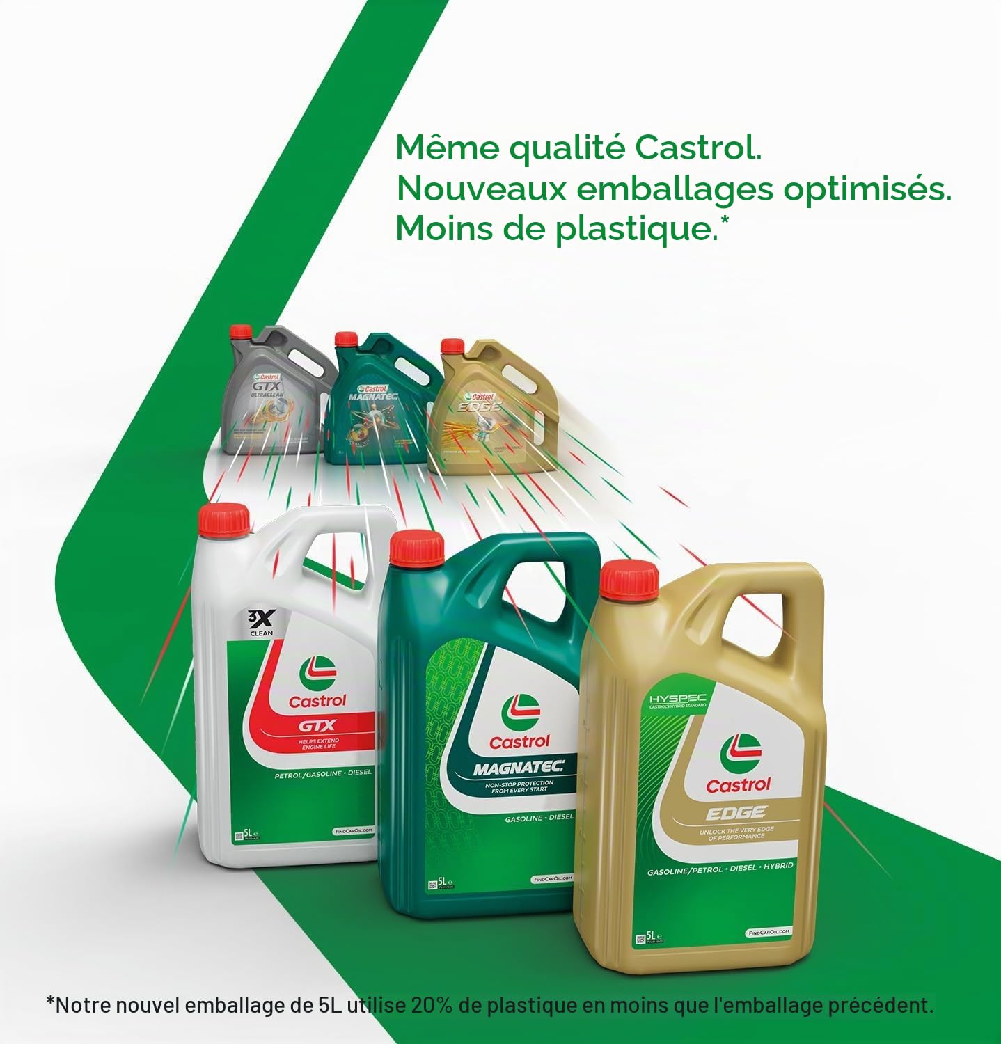 Castrol Magnatec 5W-40 C3 4 l
