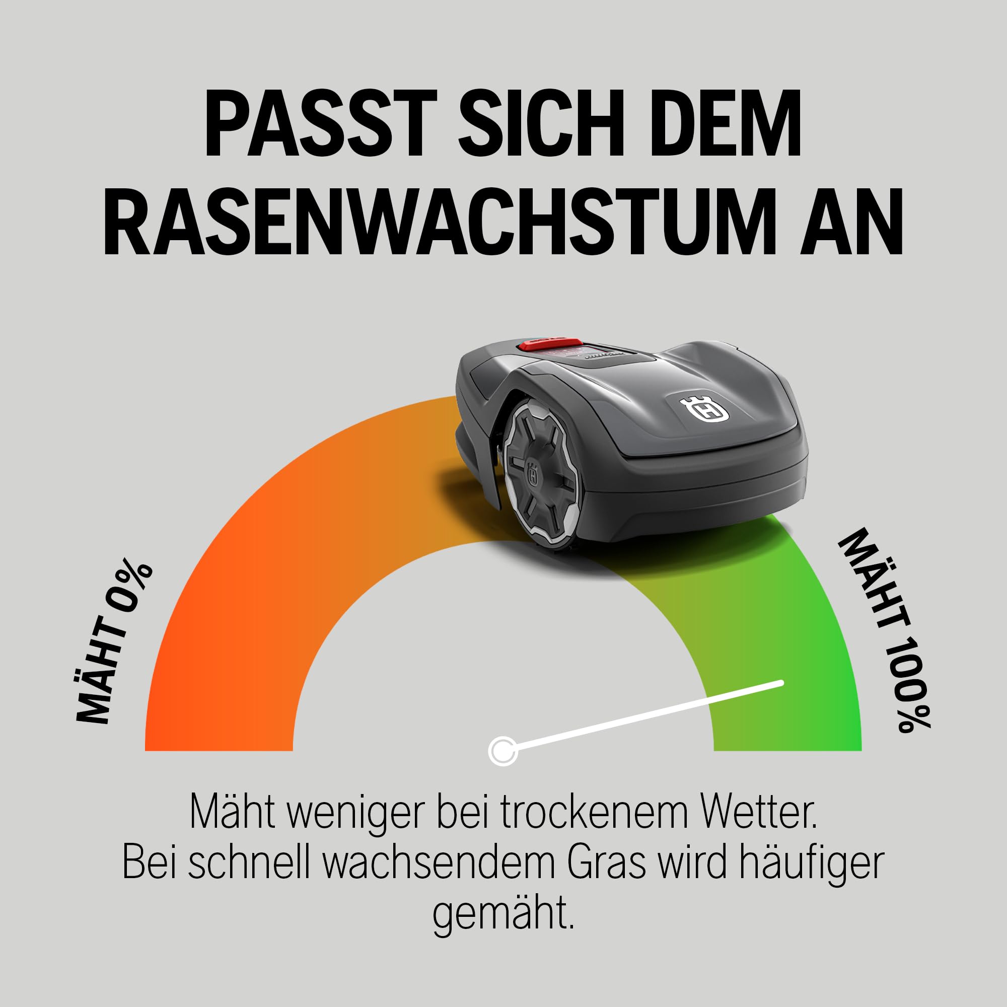 Husqvarna Mähroboter Automower Aspire R4 für 400 m² Fläche I Akku Rasenmäher Roboter, Steuerung per Connect App (inkl. Sprachsteuerung, WLAN, Bluetooth) mit Installations-Kit