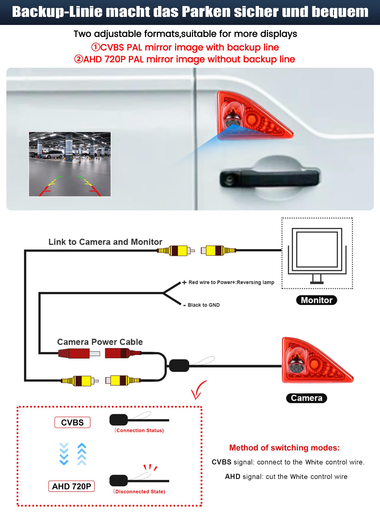 CAMECHO Cámara de Marcha atrás 720P HD para Nissan NV400 2010-2016/ Opel Movano 2010-2016/ Renault Master 2010-2016, Gran Angular 140°, IP67, visión Nocturna con Luces infrarrojas, fácil de Instalar