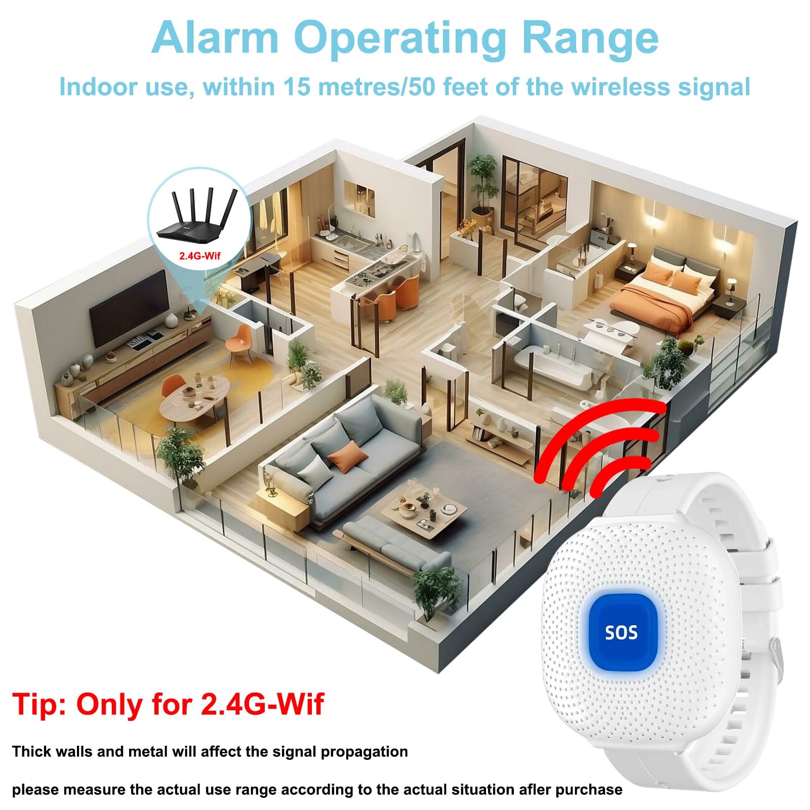 WiFi Bouton Alarme Personne Agee,SOS Alarmes de Bouton d'urgence Personnes Âgées,Contrôle D'application Tuya,Bracelet Alarme Personne Agee pour Personnes âgées ,Patients Handicapés (Blanc)