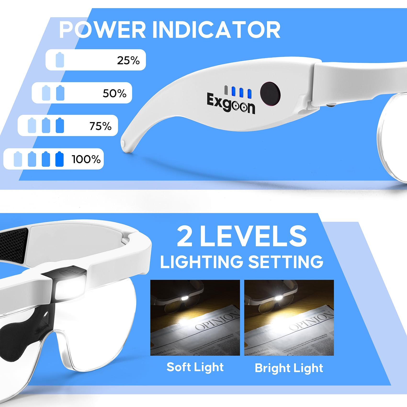 Gafas Lupa con luz led, Aumento de 1.5X a 5X con 4 Lentes reemplazables, Lupa Recargable Manos Libres con luz para Manualidades, Pintura de Diamantes y joyería (Blanco)
