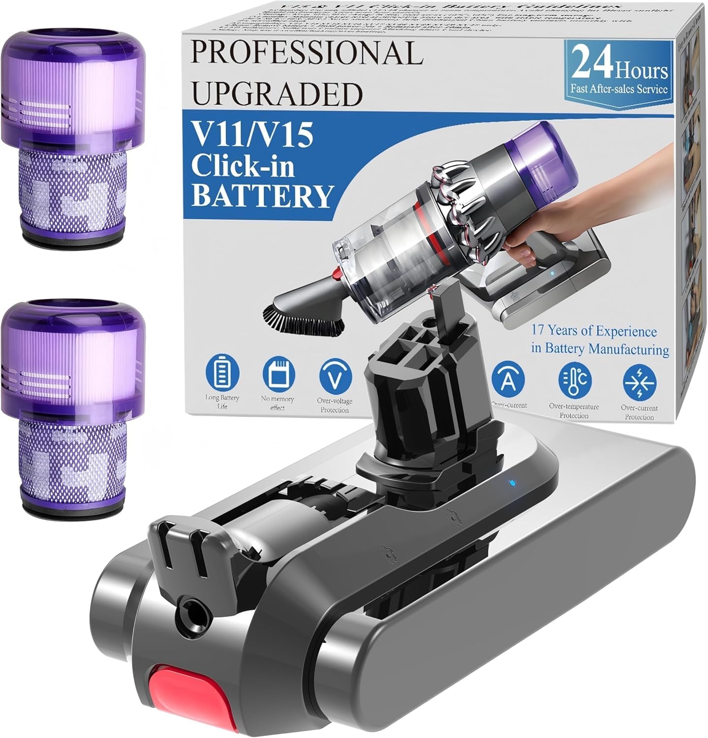 BOTKK Professional Replacement for Dyson V15/V11 Battery, Compatible with V11 SV15, SV17, SV28 & V15 SV22, SV47 Vacuum Cleaners (NOT for Screw-in Models, NOT for V11 Outsize SV16/SV29)