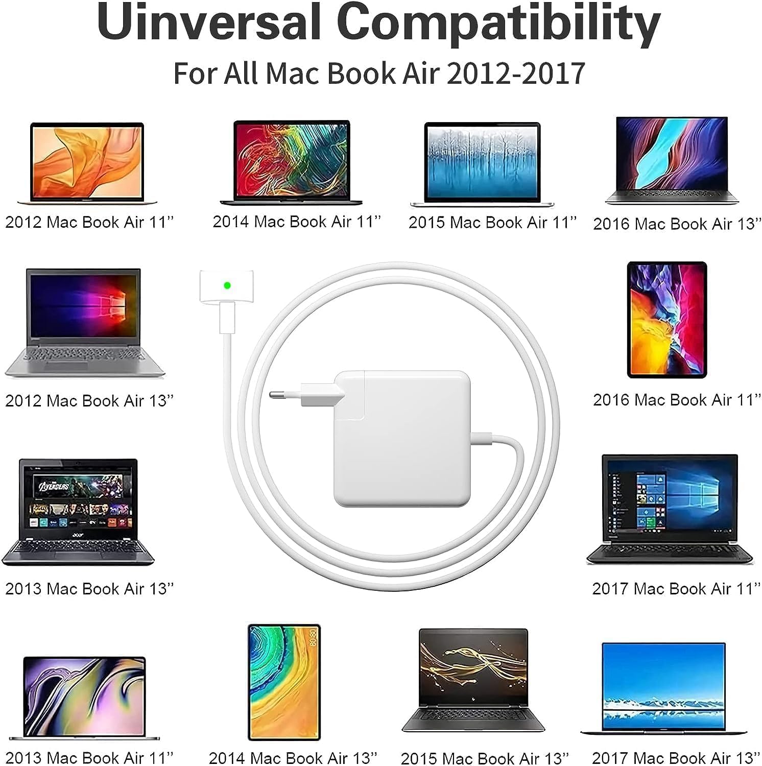 Chargeur Ac Book 67W Double Chargeur USB C 65W Avec AcBook Air 2020/2019 /2018, AcBook Pro 13