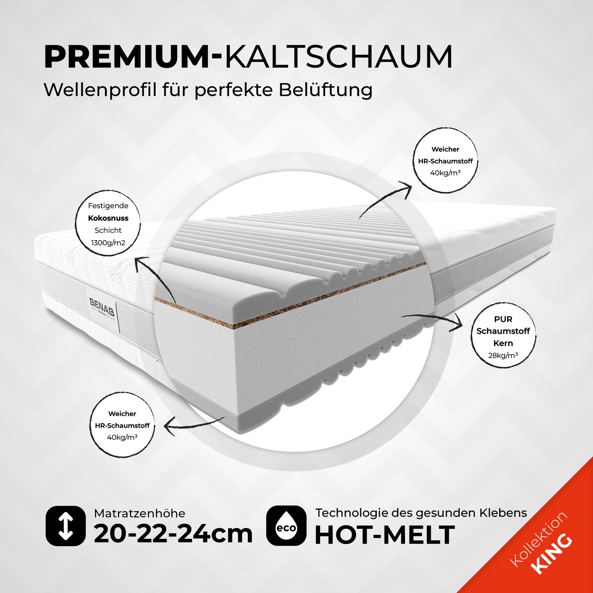 BENAB King ORIGINAL HR Coco Matratze mit Kokos 200 x 200 cm – 22cm Hoch – 7-Zonen Kaltschaummatratze & PUR-Schaum – Härtegrad H3/H4 Wendematratze – Antibakterieller Silver Guard Bezug