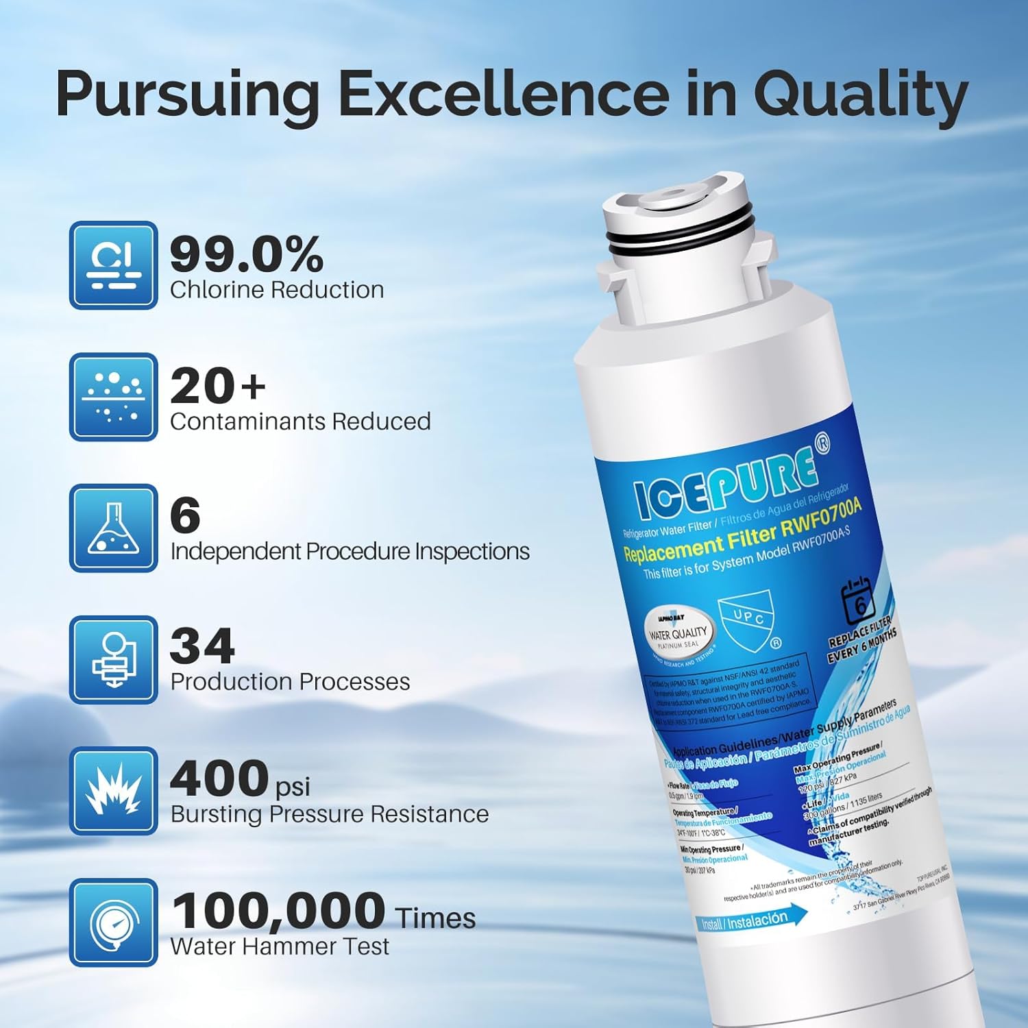 ICEPURE DA29-00020B Replacement for Samsung Water Filter HAF-CIN/EXP HAF-CIN DA29-00020B-1 RF28HMEDBSR RF263BEAESR RS25J500DSR RF263TEAESG RWF0700A HDX FMS-2 DA97-08006A-1 RF4287HARS RF28HFEDBSR 3PACK - Image 6