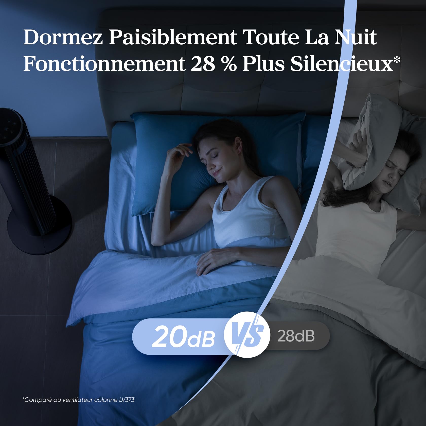 Levoit Ventilateur Colonne Silencieux 20 dB, Moteur DC, Refroidissement Puissant 7.9 m/s, 4 Modes 12 Vitesses, Mode Sommeil Avancé, Oscillation 90°, Télécommande, Minuterie 12 h, Noir, 92 cm