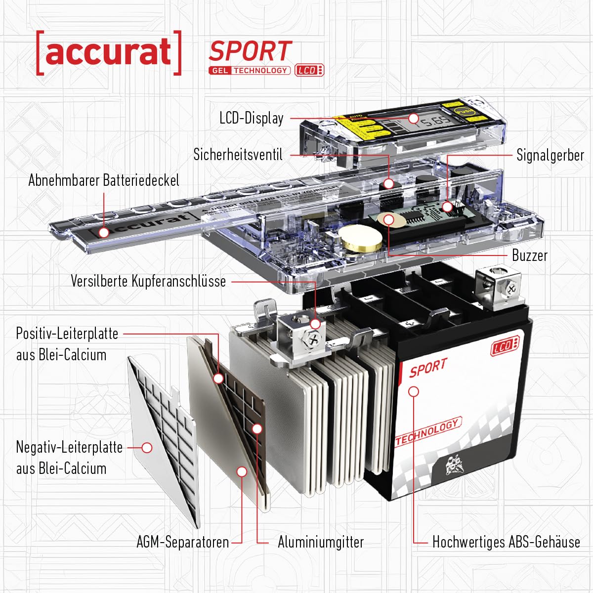 Accurat Motorradbatterie YTX7A-BS Gel 12V 7Ah Roller Batterie mit Display MGS12-7A-BS
