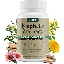 Lymphatic Drainage Supplements Capsules Support Fluid Balance