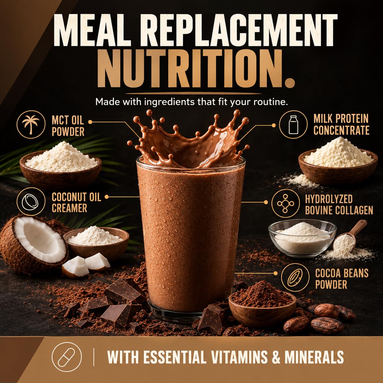 Keto Science Keto Shake Powder – Chocolate Meal Replacement with MCT Oil, Collagen, Protein – Keto Diet Supplement for Weight Loss – 14 Servings — Amazon image 3