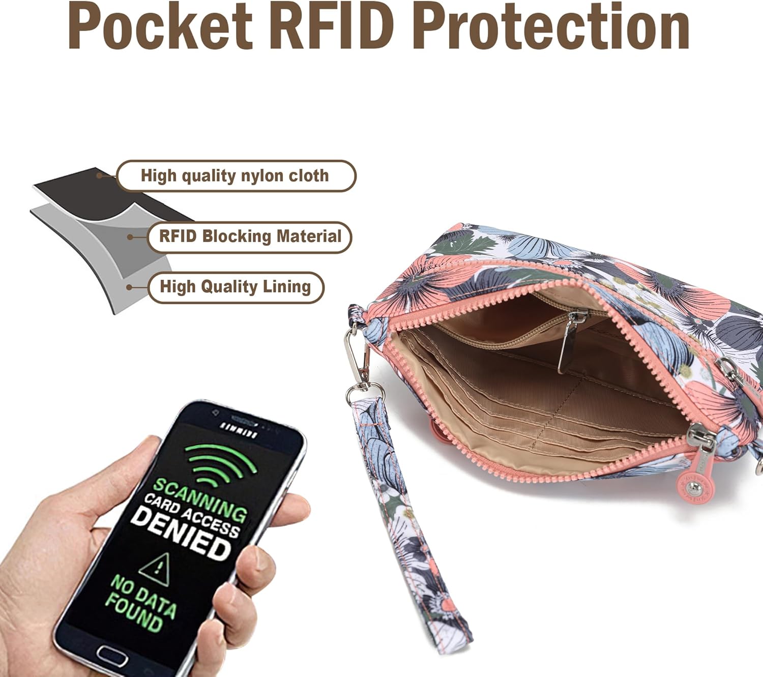 AOCINA Small Wristlet Wallets for Women RFID Blocking Crossbody Purses Nylon Cell Phone Bag for Daily Travel - Image 3