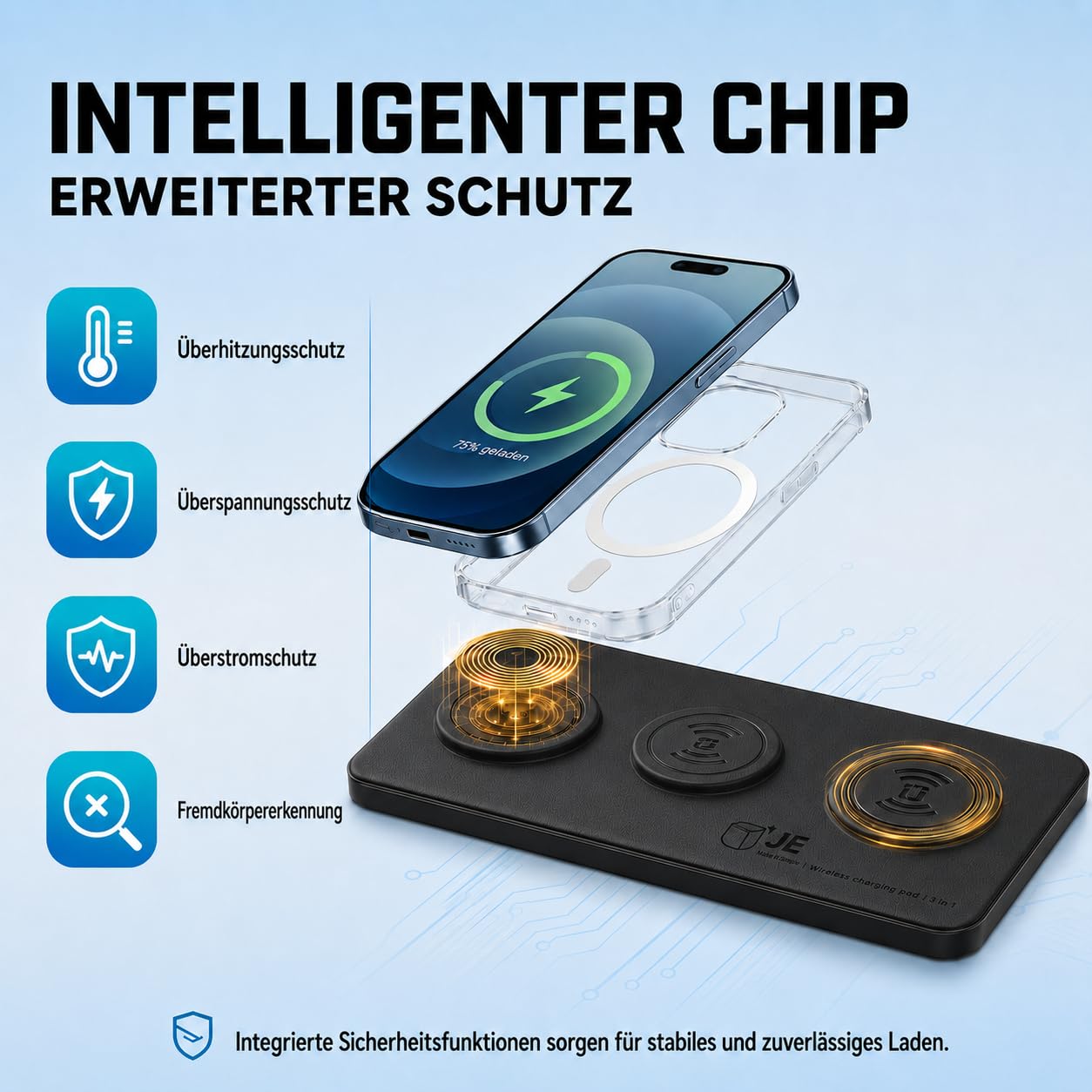3-in-1 Magnetische Induktionsladestation für iPhone 17/16/15/14/13/12 & AirPods, Kabelloses Ladegerät für 2 iPhones, Magnetisches Ladepad, Wireless Charger, Ladestation Schreibtisch, Schwarz