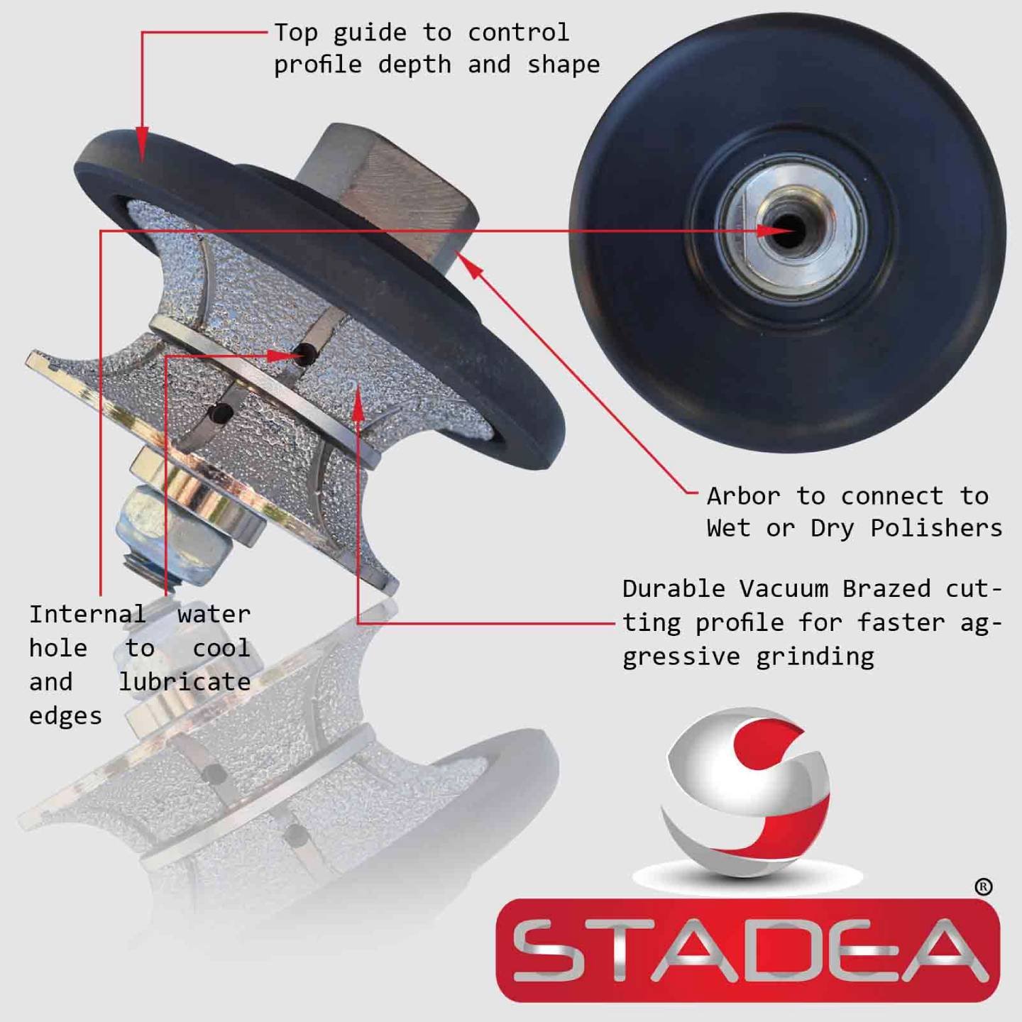 STADEA Diamond Profile Wheel/Profile Grinding Wheel Full Bullnose 25 MM 1" high for Grinder Polisher Tile Granite Marble Concrete Shaping/Diamond Profiling