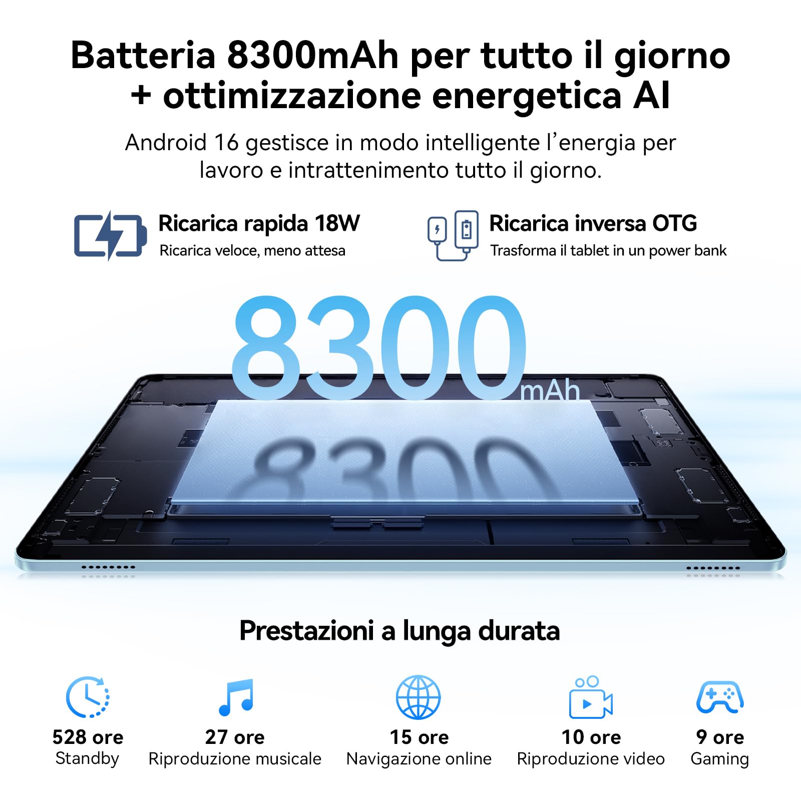 ZENO5 Tablet Android 16 con tastiera, Tablet 11 pollici, 4G LTE, 32GB RAM + 128GB ROM, display HD 90 Hz, 8300 mAh, GPS, Gemini AI, Widevine L1, Face ID, con penna e mouse, tablet per lavoro e studio