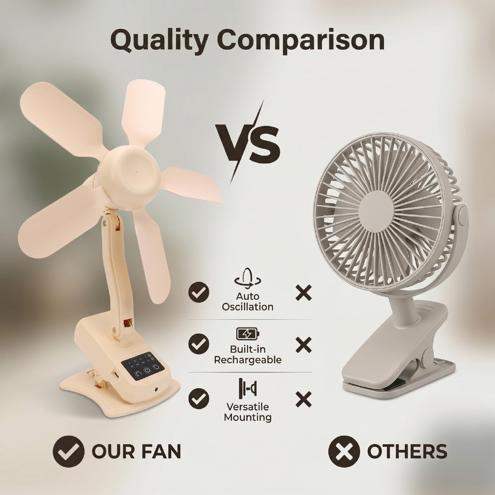 Ventilatore a Clip, Ventilatore da Scrivania Silenzioso Ricaricabile tramite USB con Telecomando e Timer, Oscillazione Automatica a 90°, per Uffici, Camere da Letto