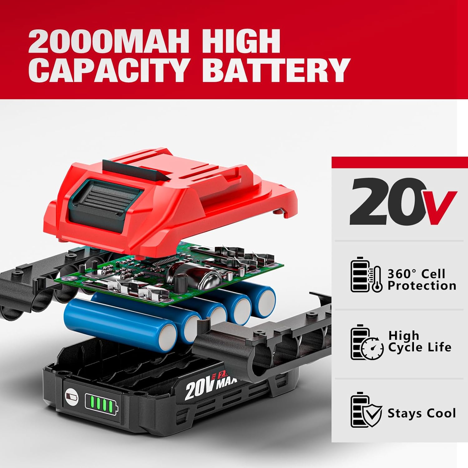 Alloyman 3/8" Cordless Ratchet Wrench Set, 60FT-LBS(80N.m) Electric Ratchet, 2 X 20V Chargeable Power Ratchet Wrench Set with Variable Speed, LED Light, 6 Sockets, 1/4" Adapter, 3" Extension Rod image 3 of 8 B0F5V4B29J