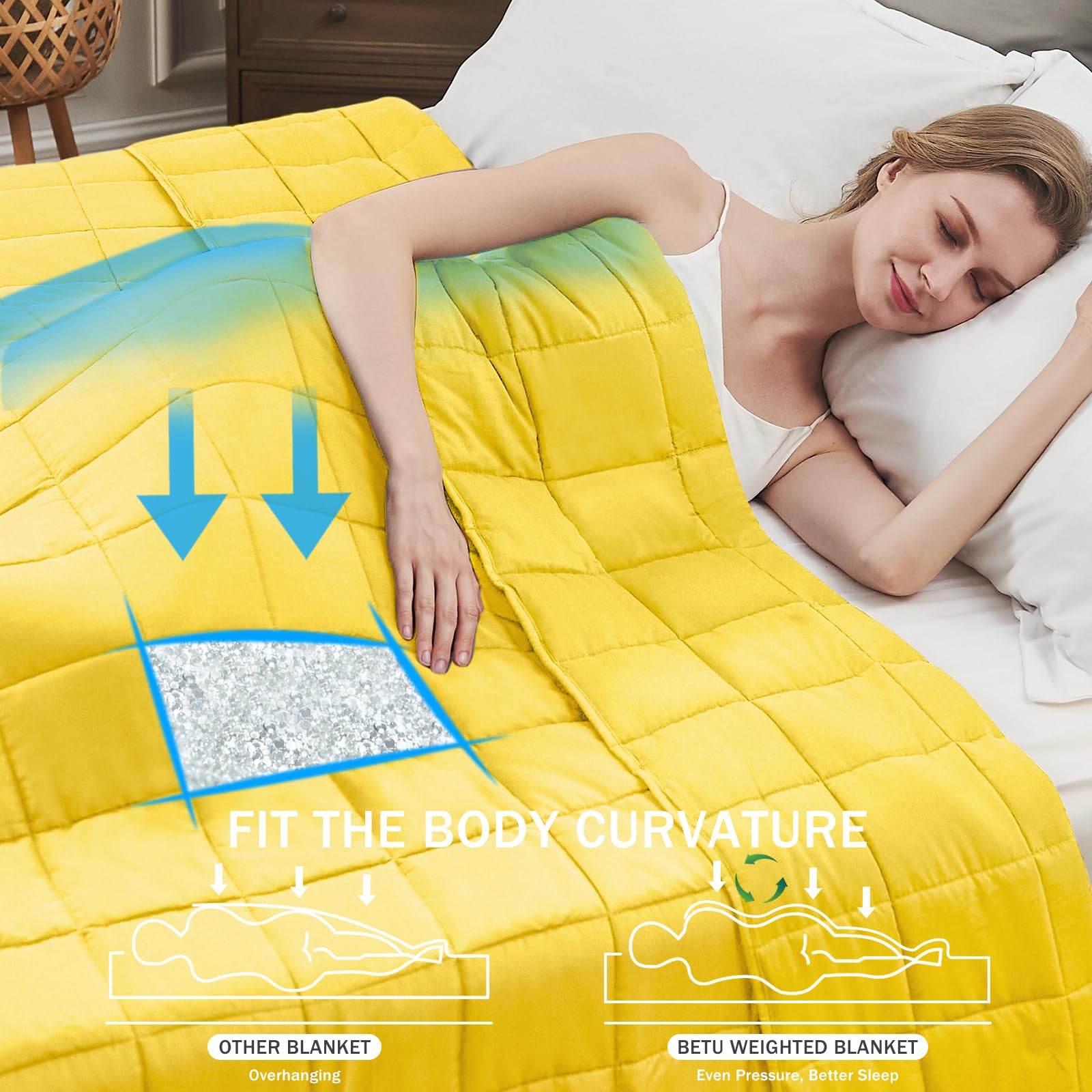 King Weighted Blanket 15 Lbs King Size Weighted Blanket (20lbs