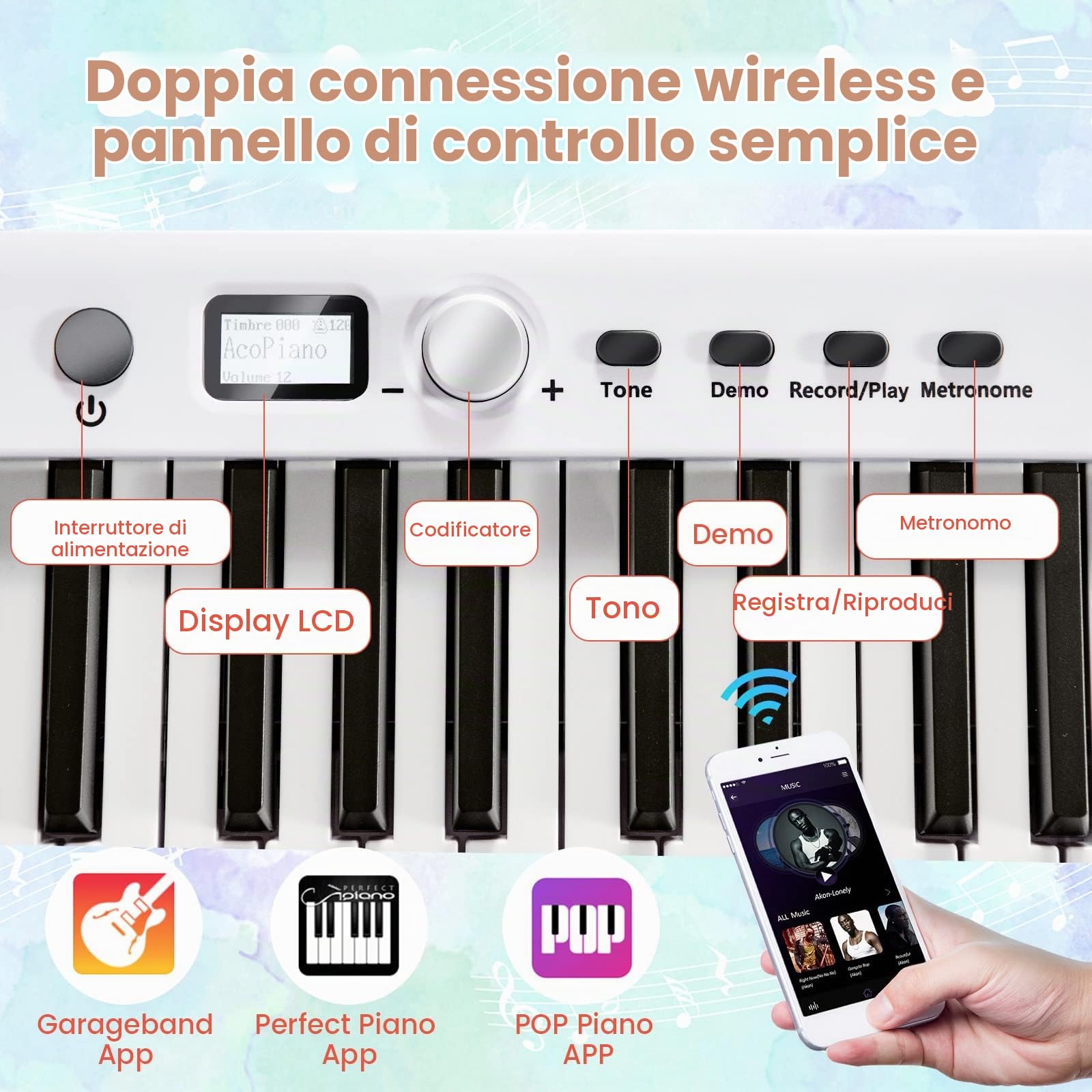 RELAX4LIFE Pianoforte Digitale Portatile con 88/61 Tasti Illuminati, Custodia, Leggio, Modalità di Insegnamento,MP3/USB/MIDI/Bluetooth (88 TASTI, MODELLO 1-BIANCO)