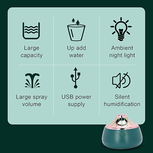 Miniatura 5 de Humidificador de aire de 6.8 fl oz, difusor de aromaterapia con carga USB, luz de escritorio, mini fabricante de niebla para el hogar, bebé,