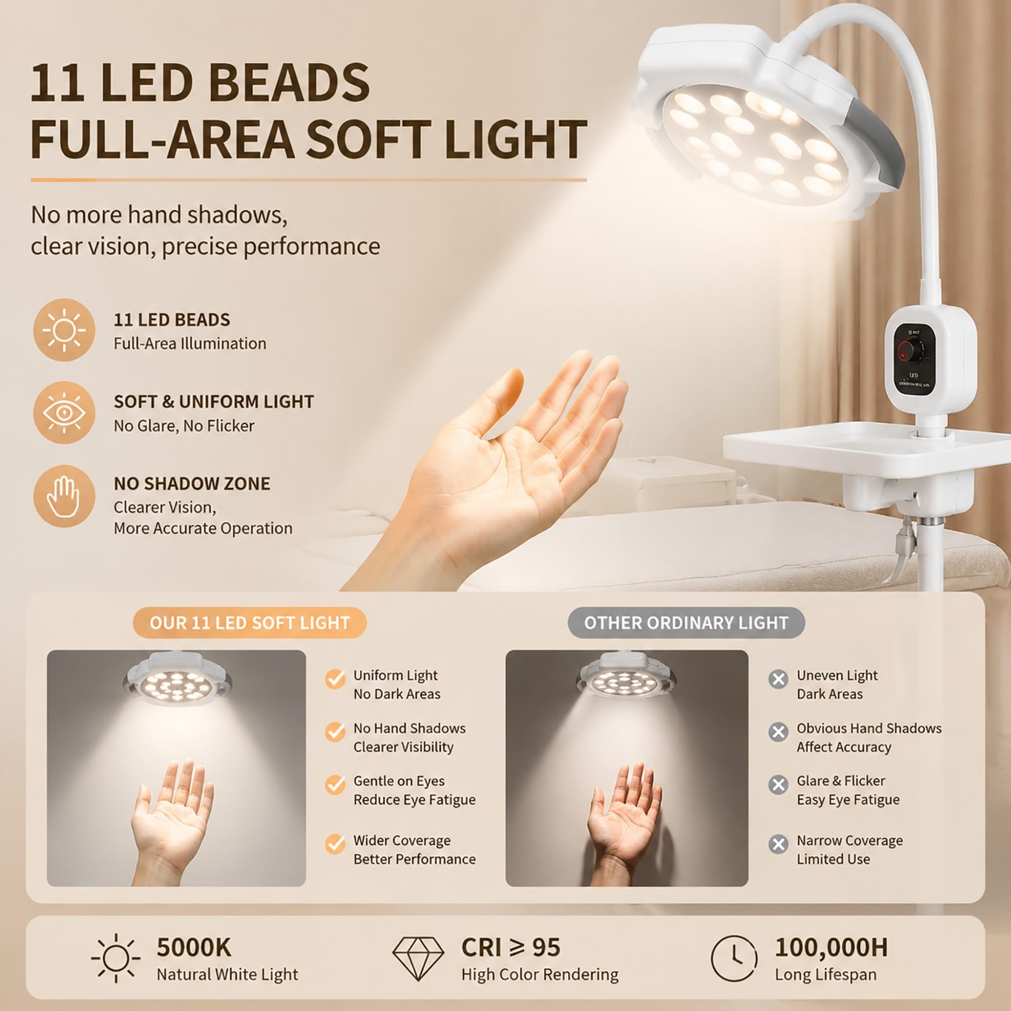 Lampada da Visita Chirurgica LED 12W, Lampada per Visita Ginecologica | Luce Fredda Mobile Senza Ombre con Collo di Cigno Flessibile per Studi Dentistici, Orali e Ambulatori Ginecologici