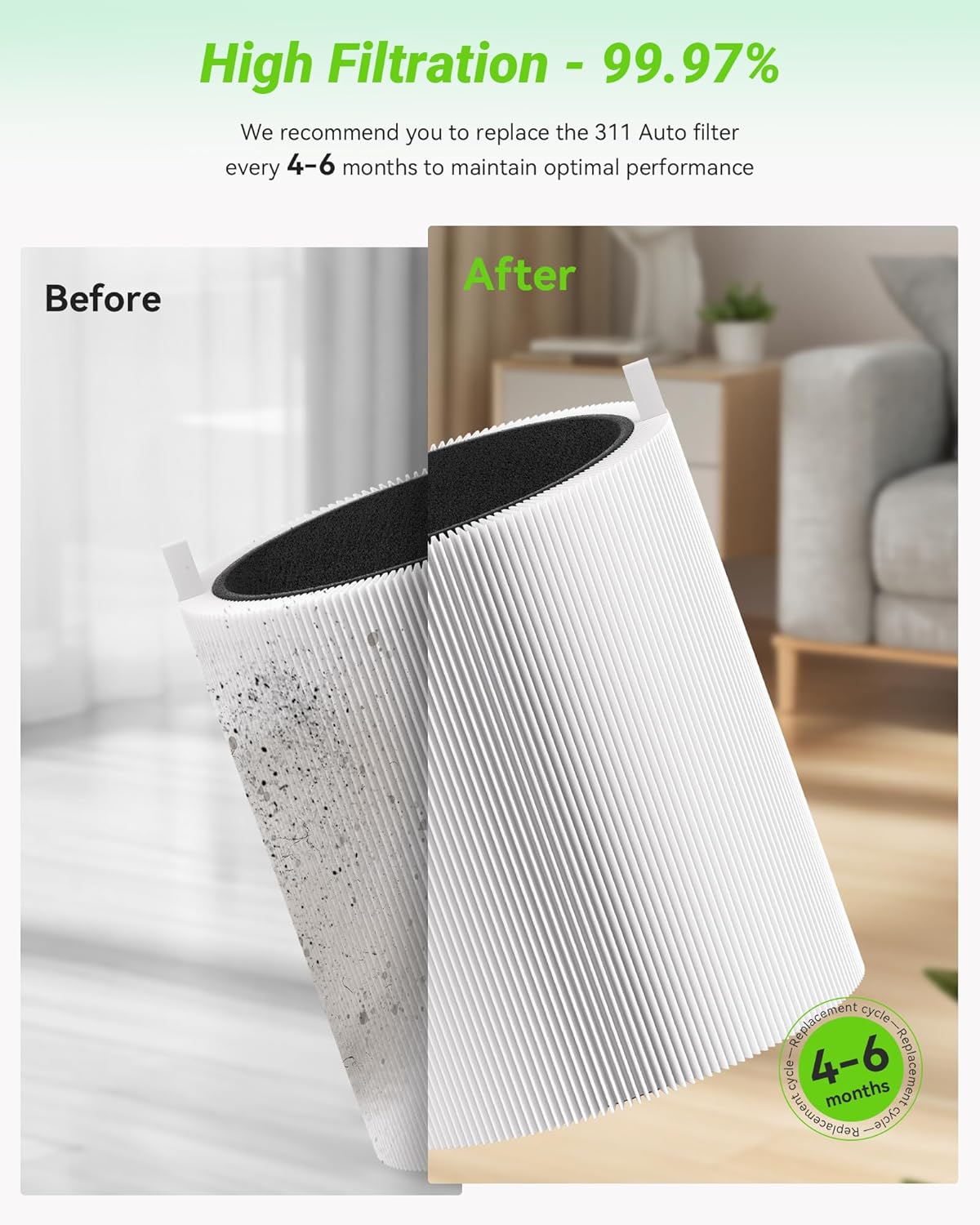 2 Pack 311 Auto SmokeBlock Filter Compatible with 311 Auto Air Puri-fier, Activated Carbon Filters