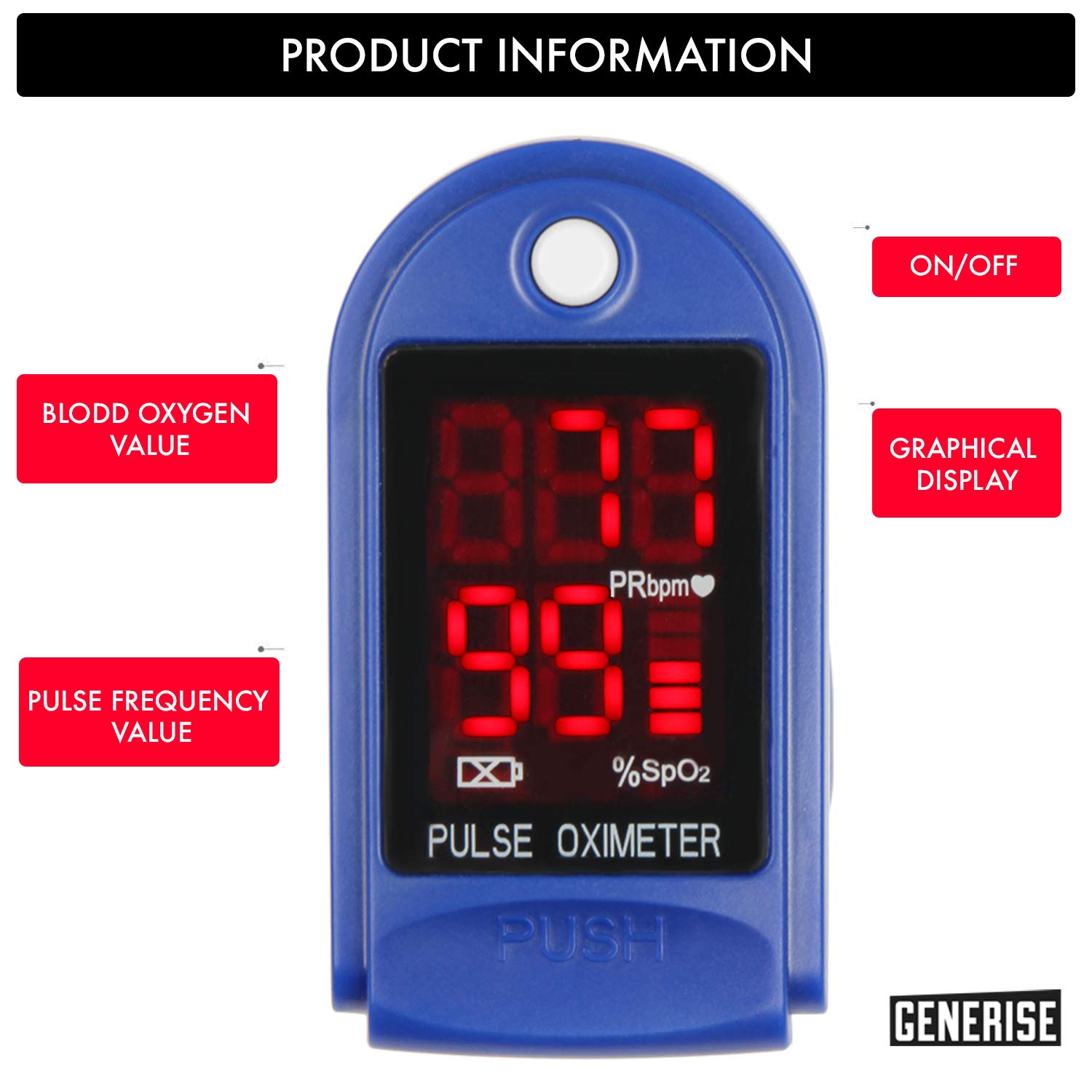 What Is An Overnight Pulse Oximetry Test? Oxygen