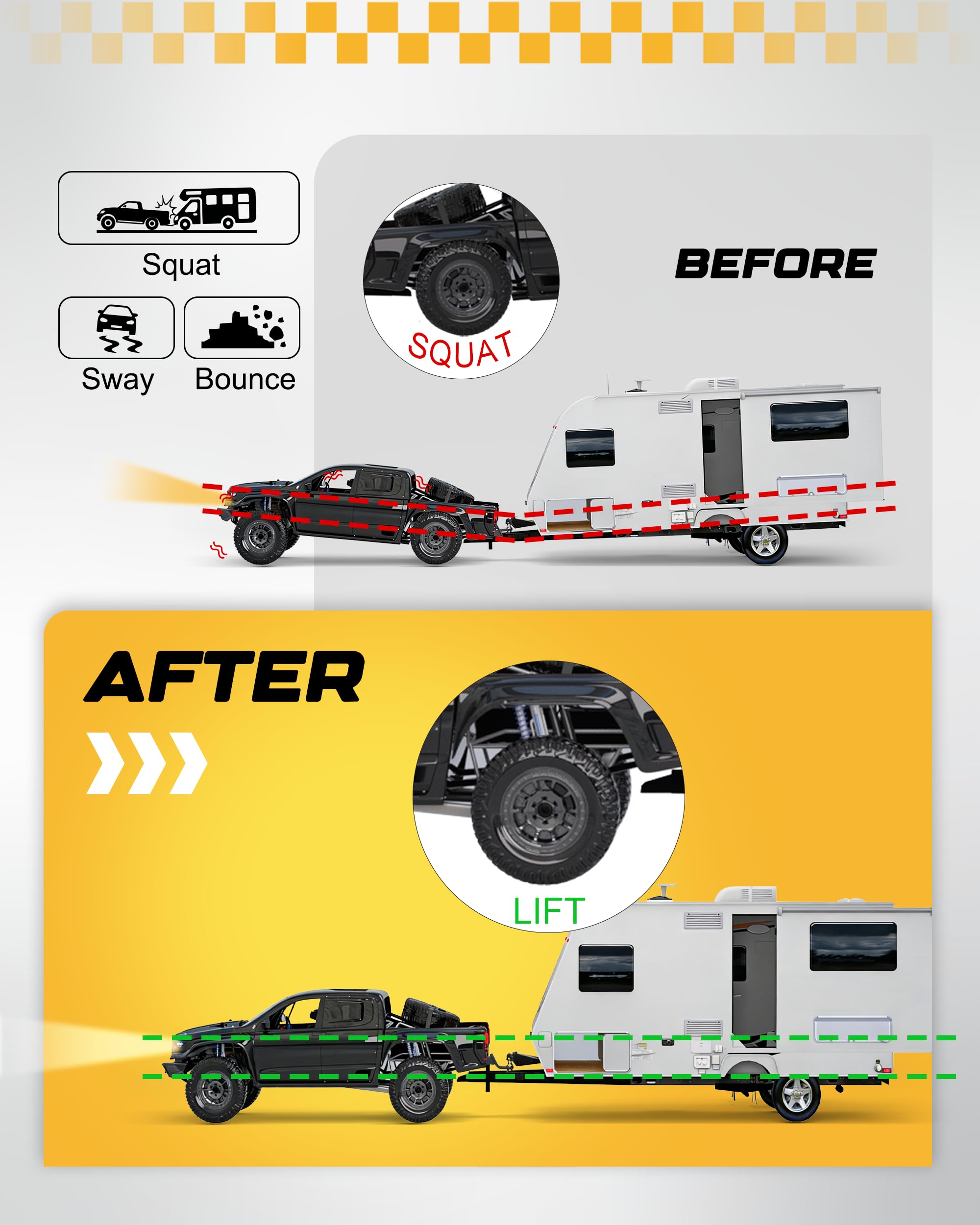 VVORHSBELL DR1500DQ Sistema de mejora de suspensión trasera Kit de resorte de goma para Dodge Ram 1500 2009-2010 Ram 1500 2009-2021 2WD/4WD, kit de suspensión trasera