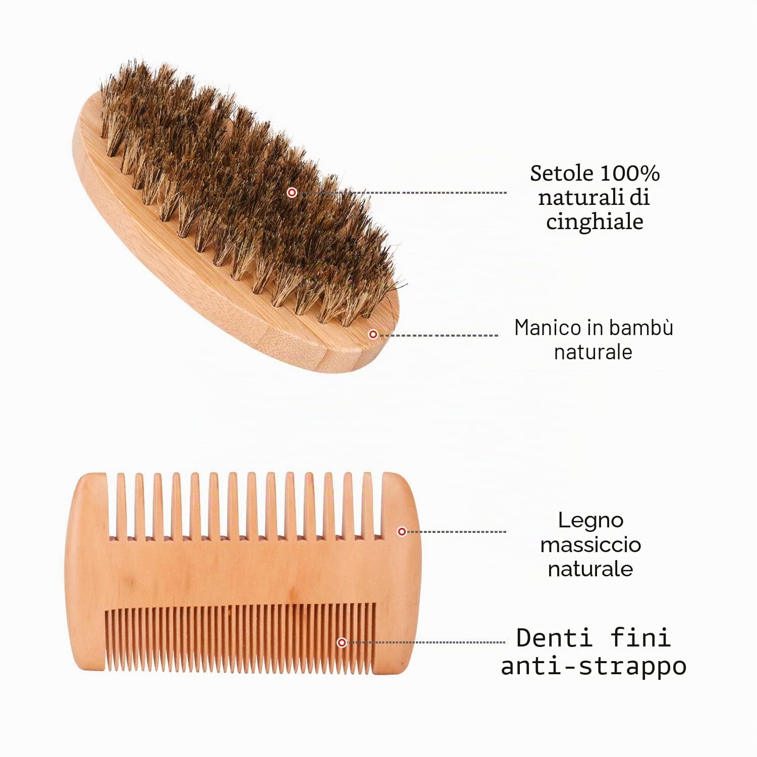 Kit Barba Uomo con Olio per Barba, Crema per Barba, Detergente per Barba, Spazzola per Barba, Pettine per Barba, Forbici per Barba Set Barba Uomo e Accessori Barba