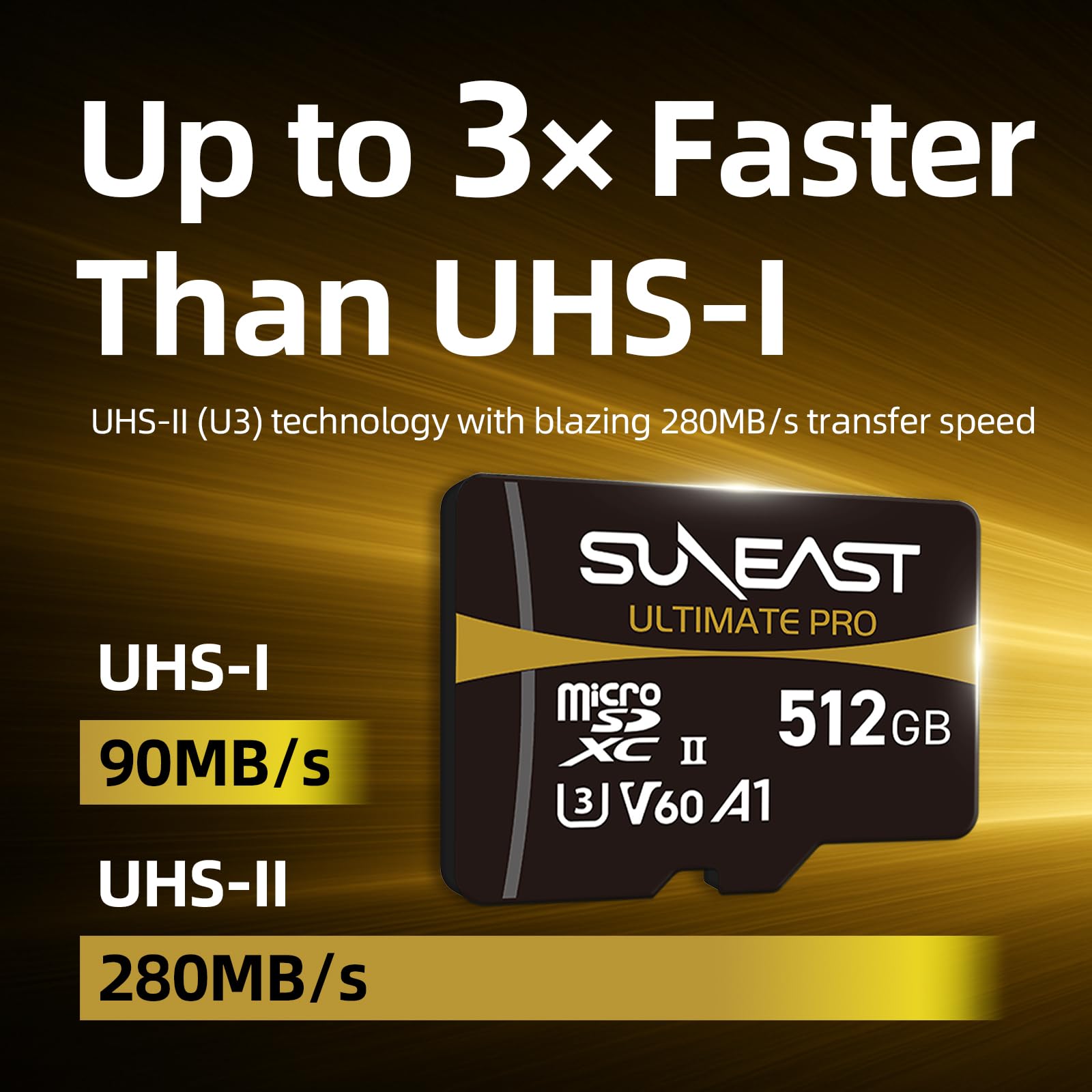 SUNEAST (Japonia) Karta pamięci 128 GB ULTIMATE PRO V60 A1 C10 UHS-II MicroSDXC Odczyt: 280 MB/s Zapis: 100 MB/s dla kamer wideo/akcji/dronów 4K