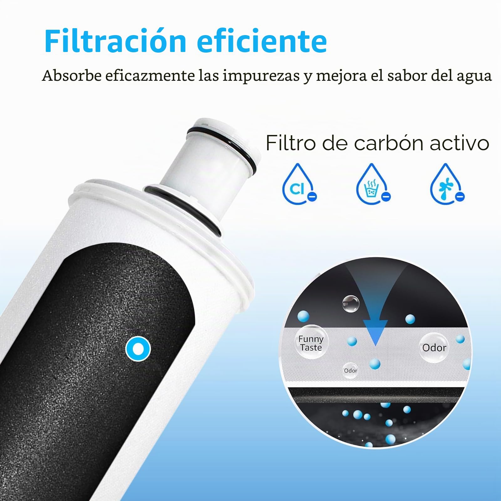 Filtro de agua de repuesto 100186 compatible con filtro de agua Amway Espring, filtración de alta precisión que permite el paso de calcio, magnesio, minerales beneficiosos